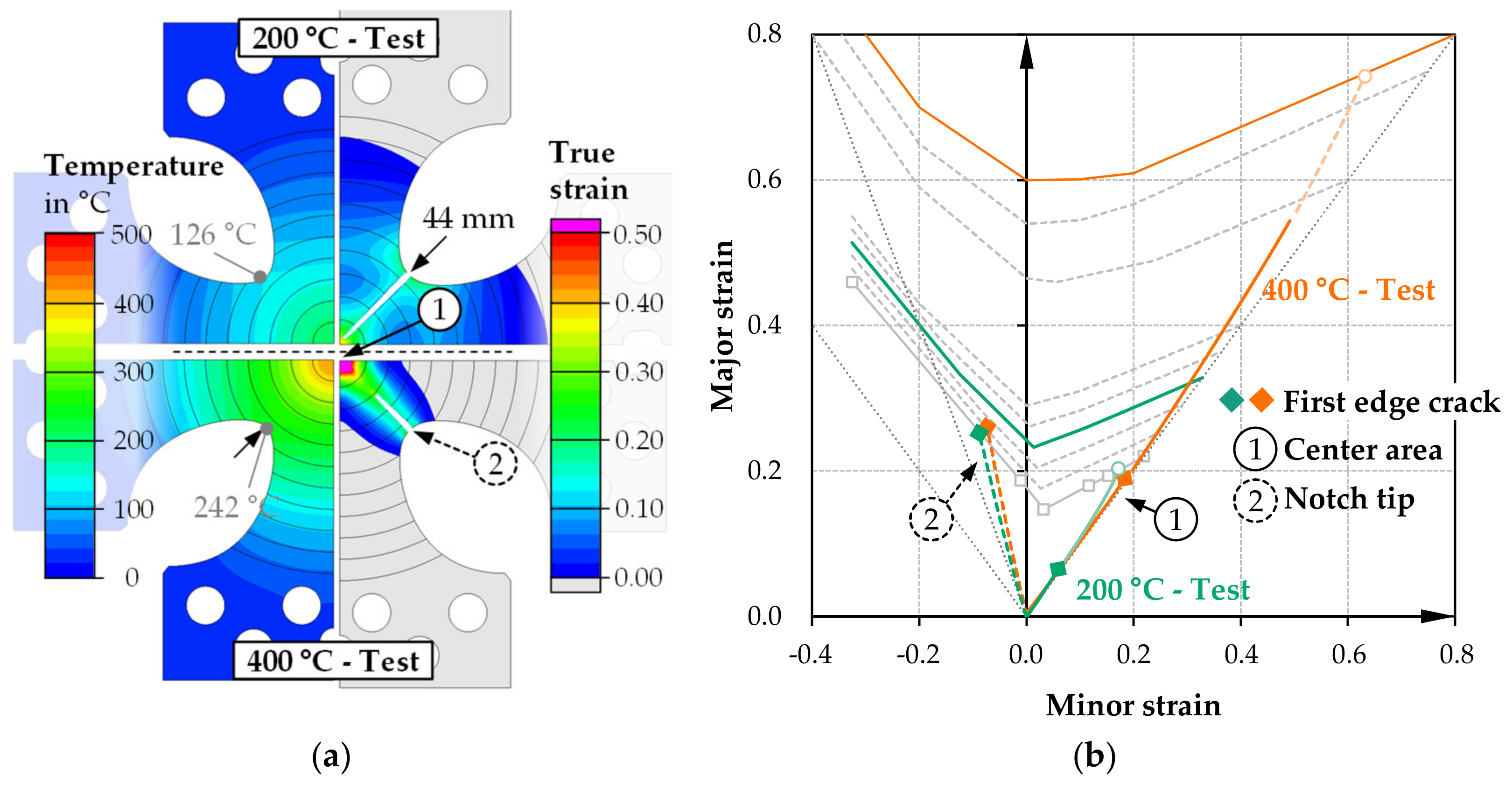Materials 14 01882 g010 Materials 14 01882 g010