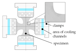 Materials 14 01882 i001 Materials 14 01882 i001