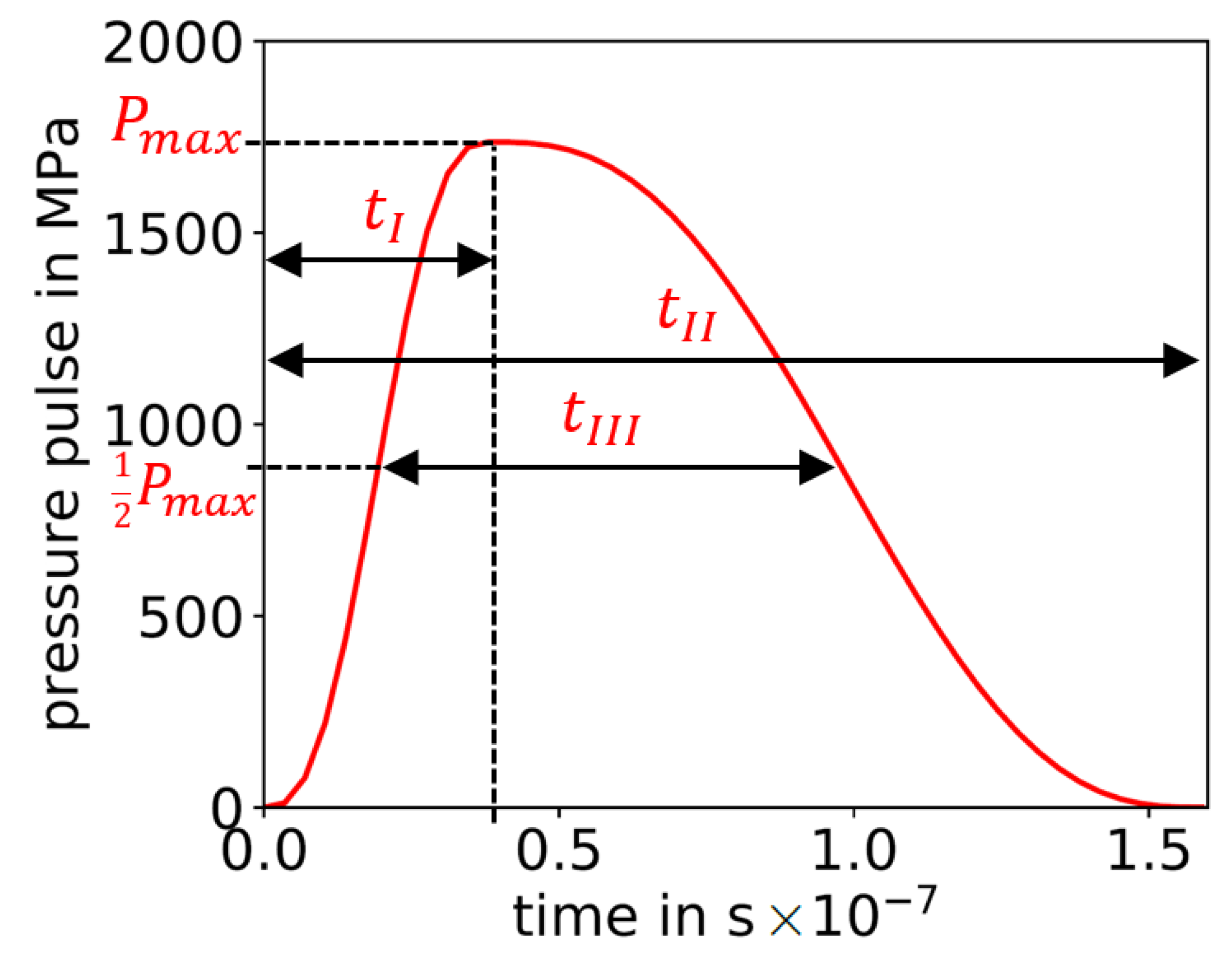 Materials 14 01883 g001