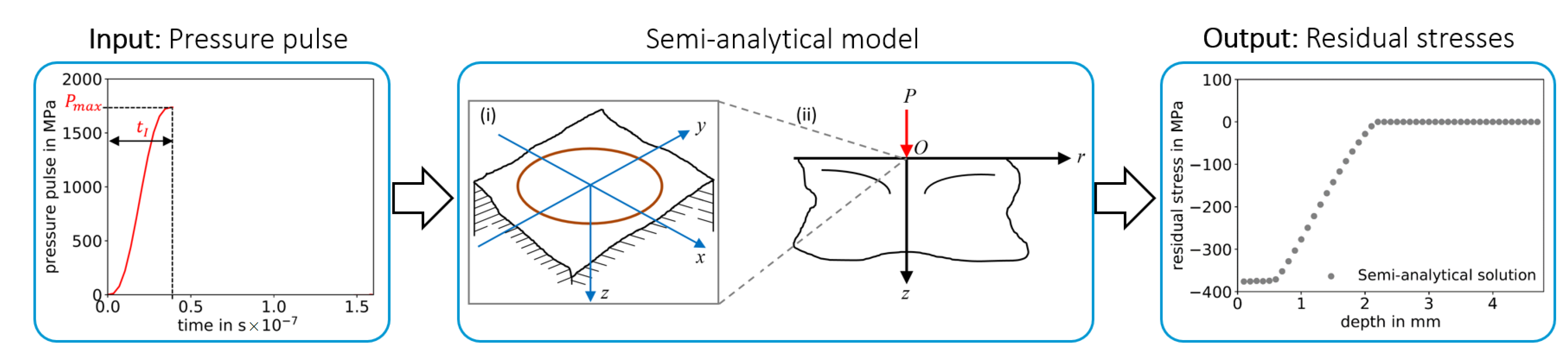 Materials 14 01883 g002