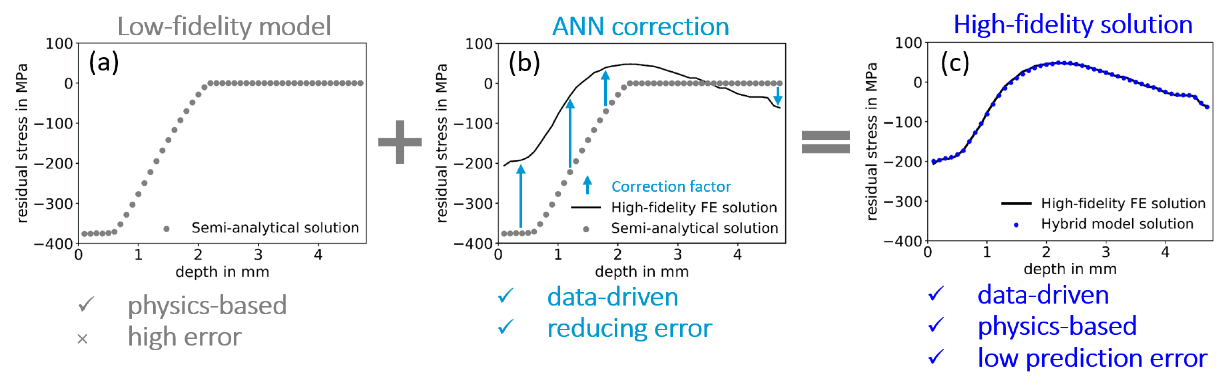 Materials 14 01883 g005