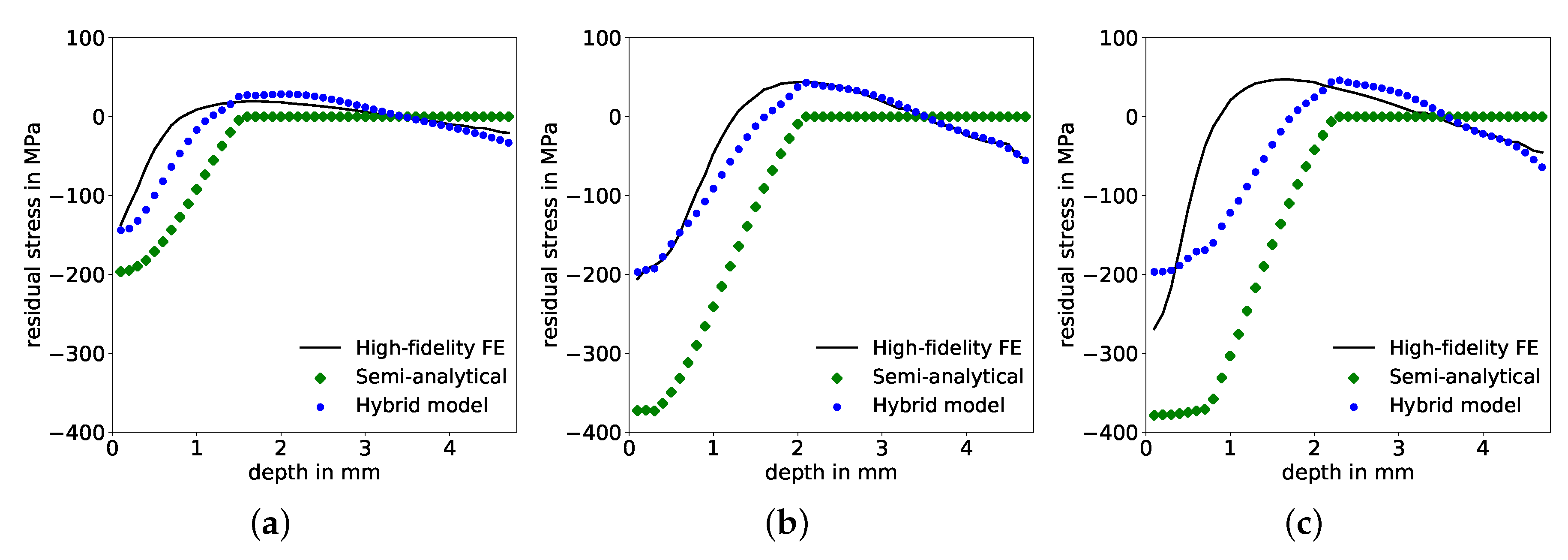 Materials 14 01883 g007
