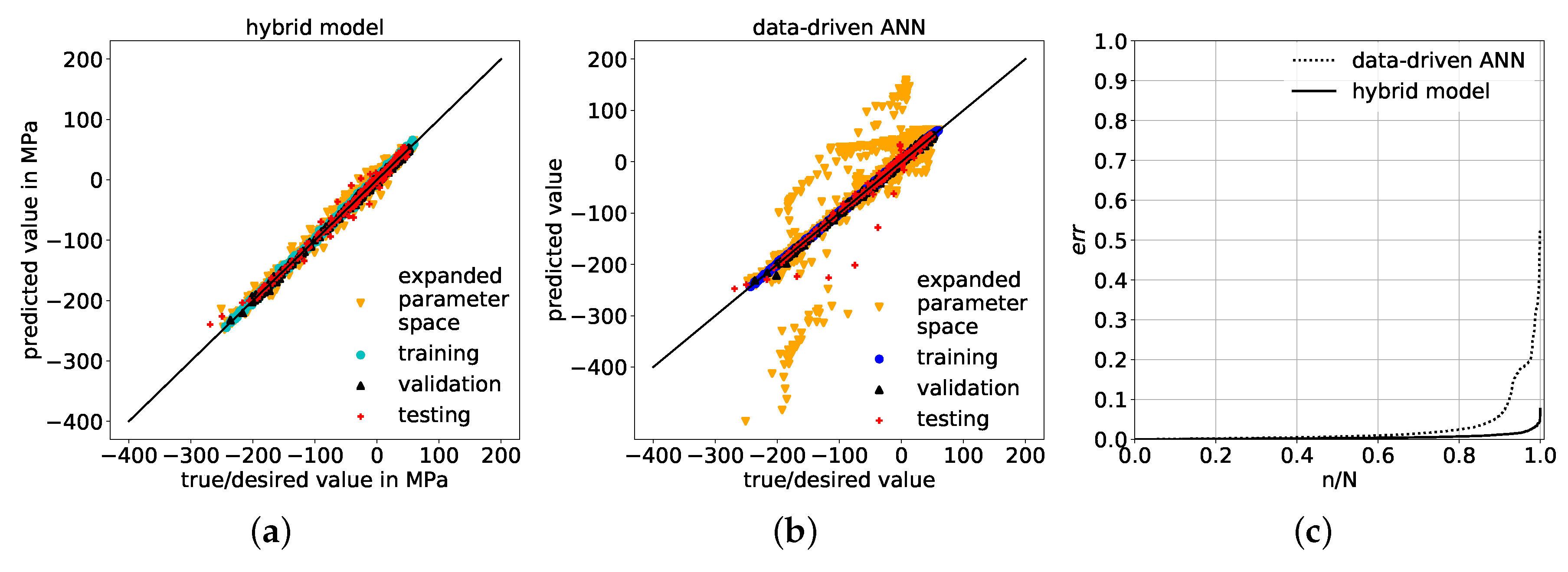 Materials 14 01883 g012