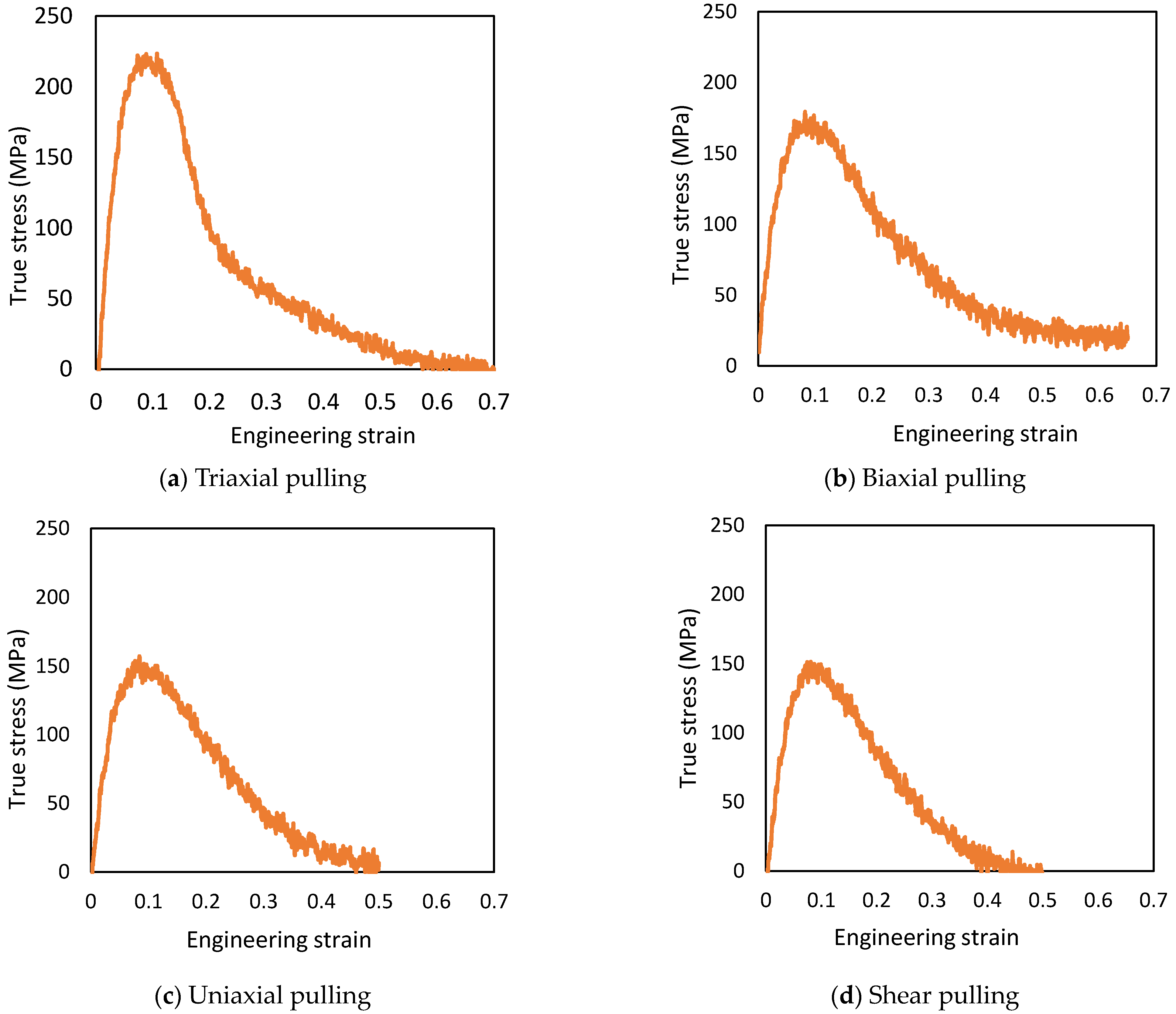 Materials 14 01884 g005 Materials 14 01884 g005