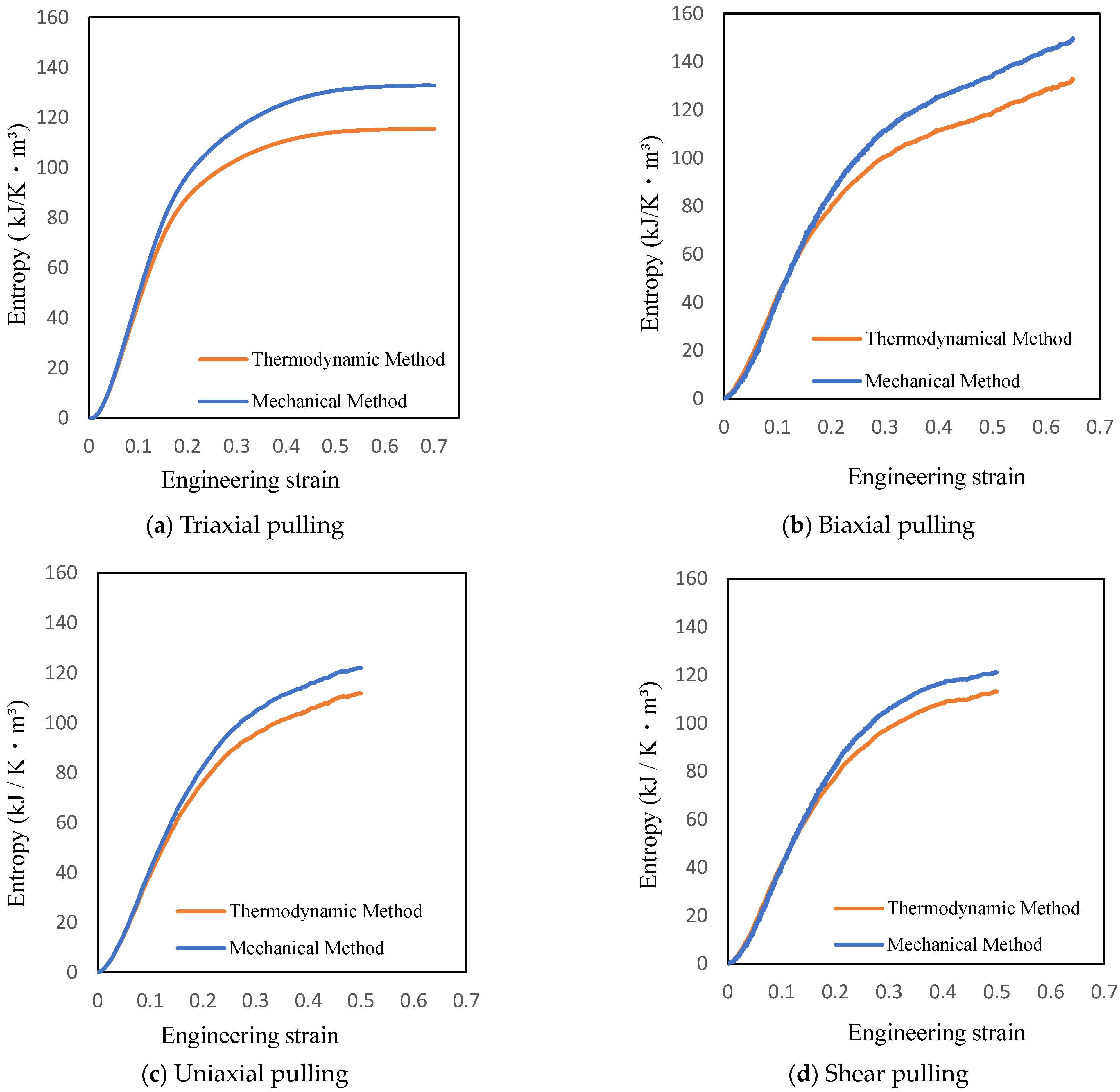 Materials 14 01884 g006 Materials 14 01884 g006
