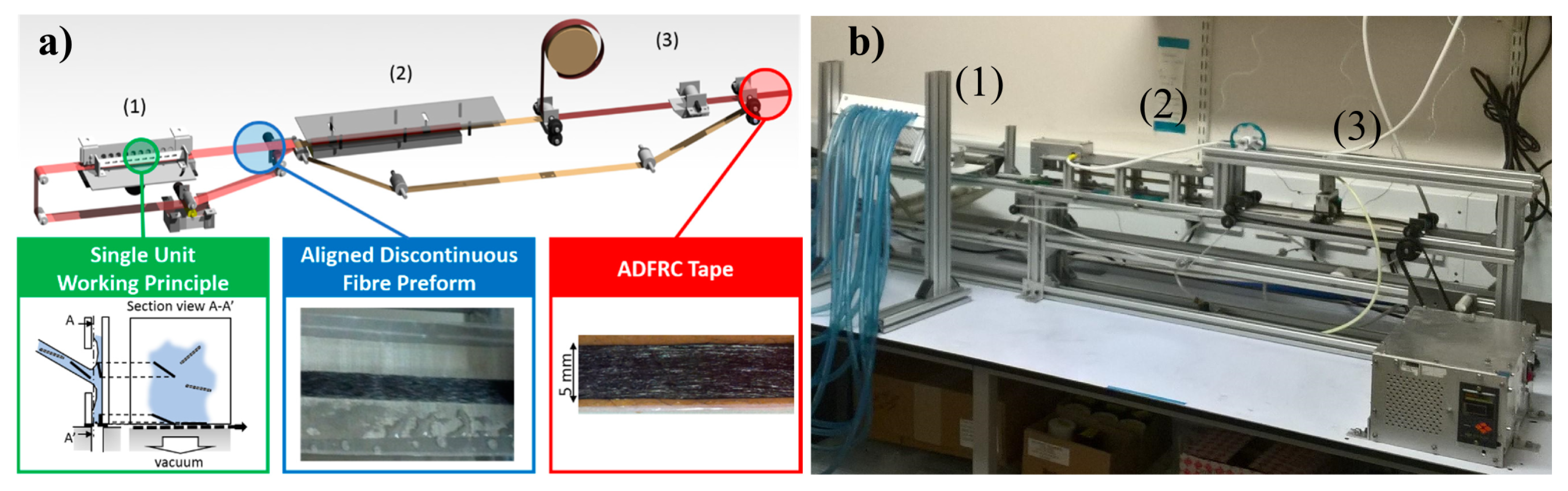Materials 14 01885 g001 Materials 14 01885 g001