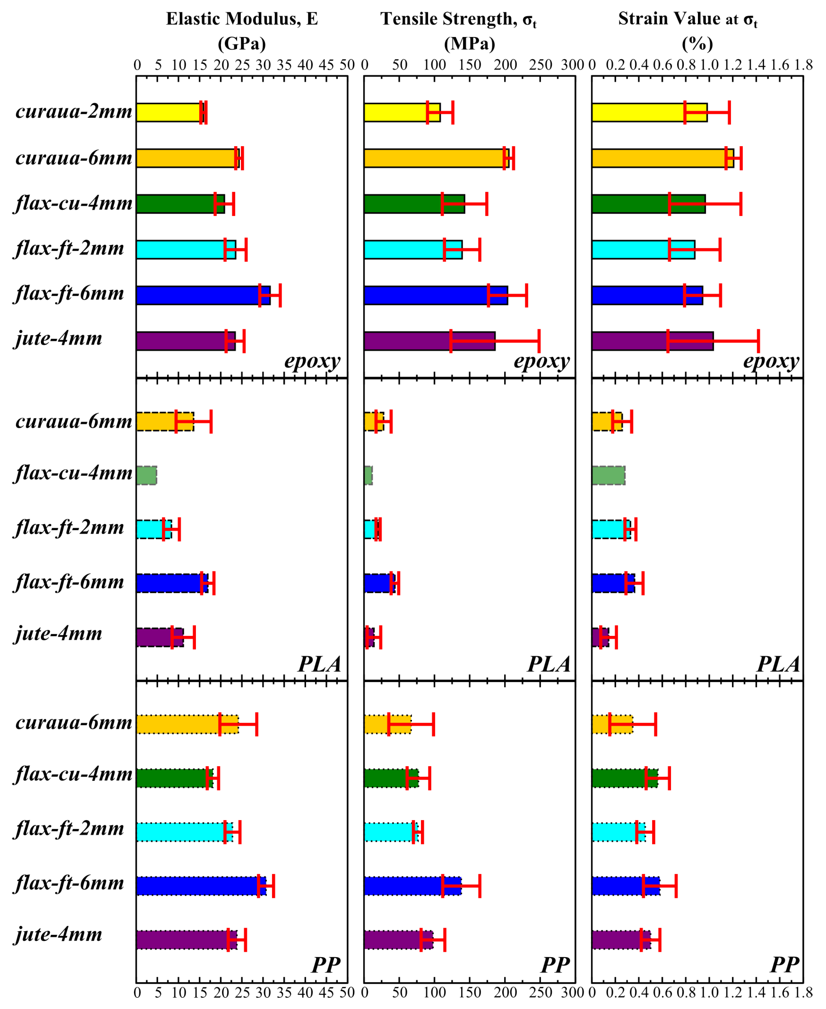 Materials 14 01885 g008 Materials 14 01885 g008