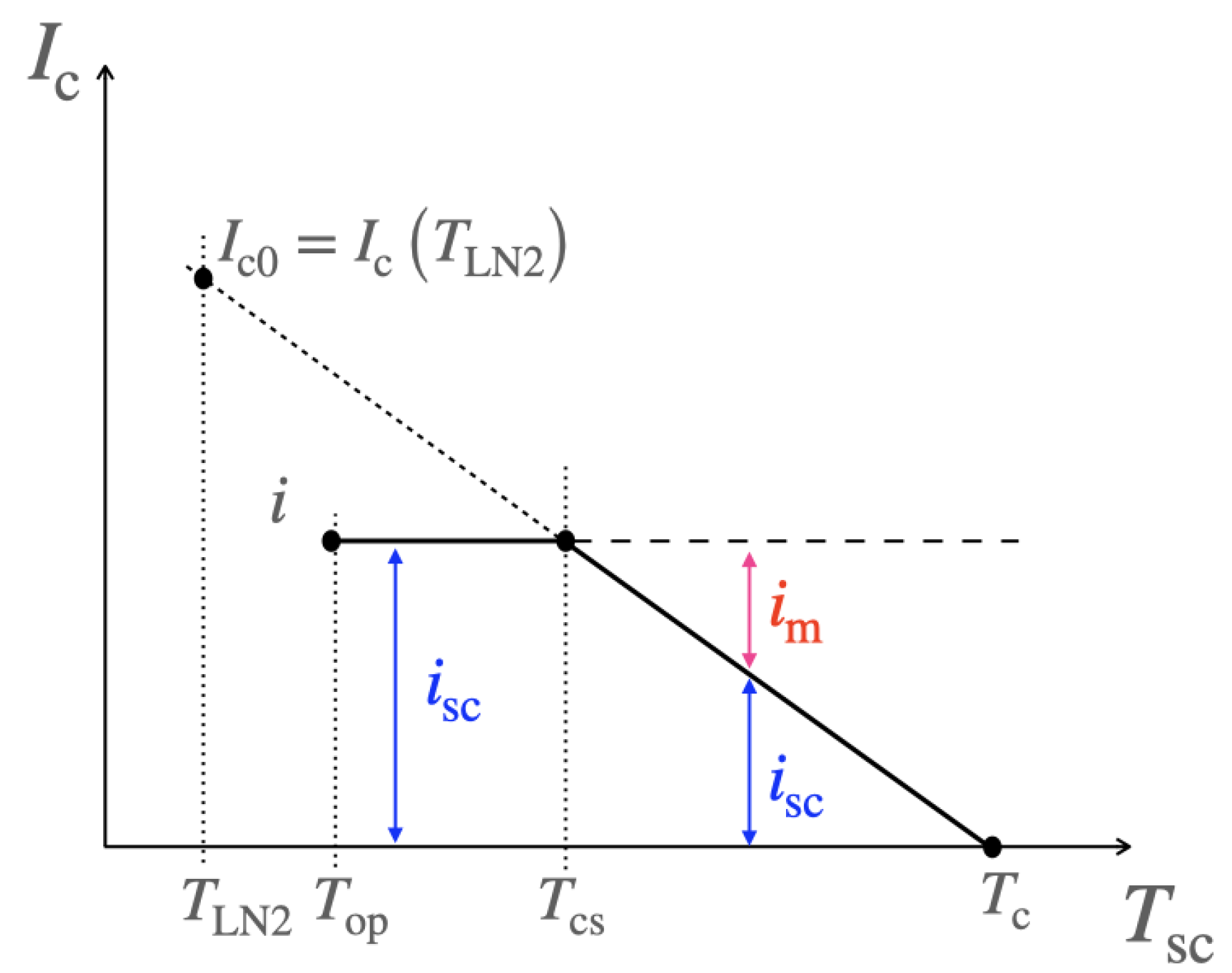 Materials 14 01892 g003 Materials 14 01892 g003