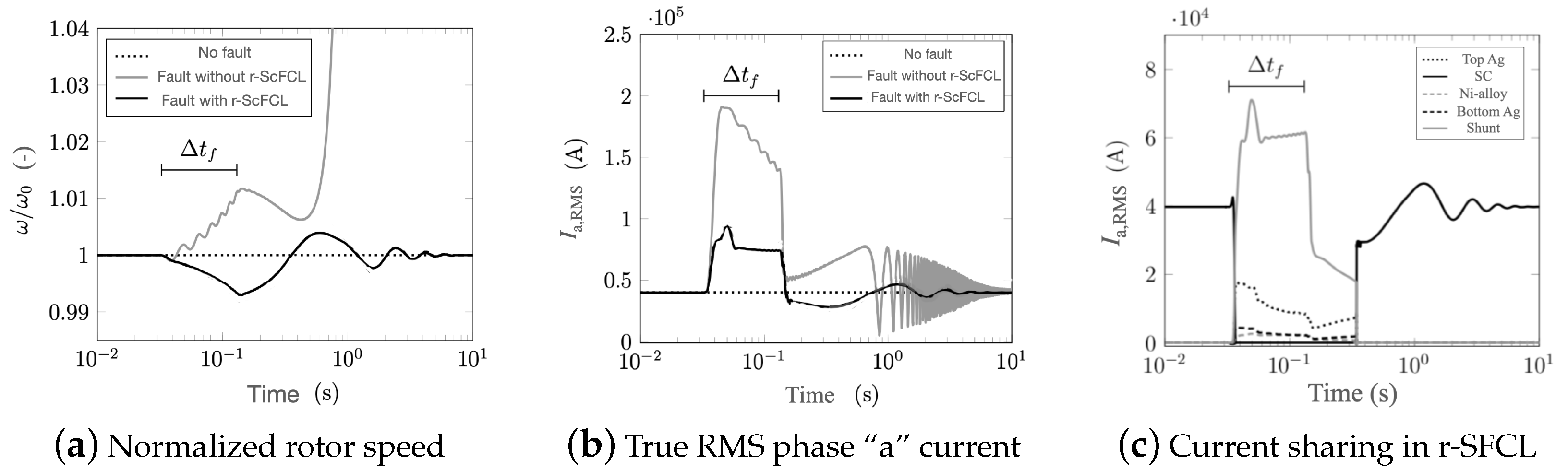 Materials 14 01892 g007 Materials 14 01892 g007