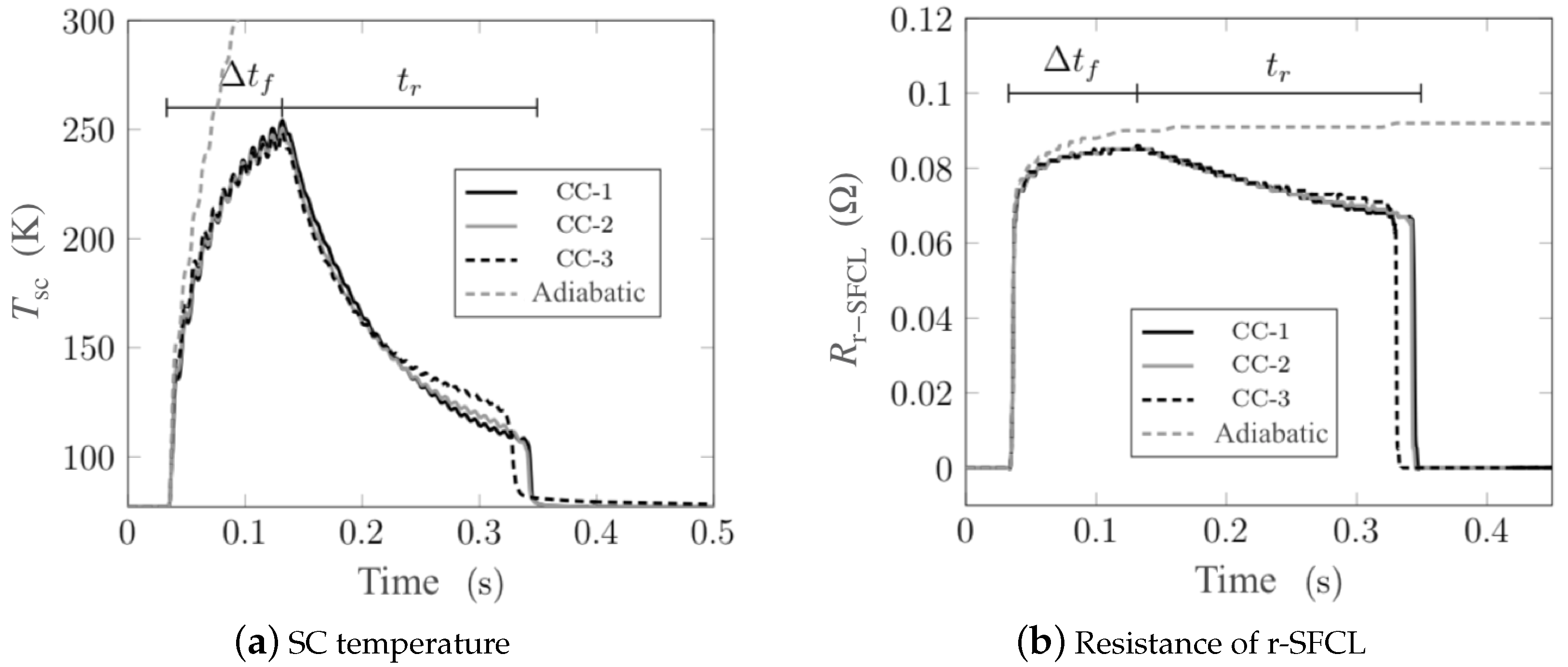 Materials 14 01892 g009 Materials 14 01892 g009