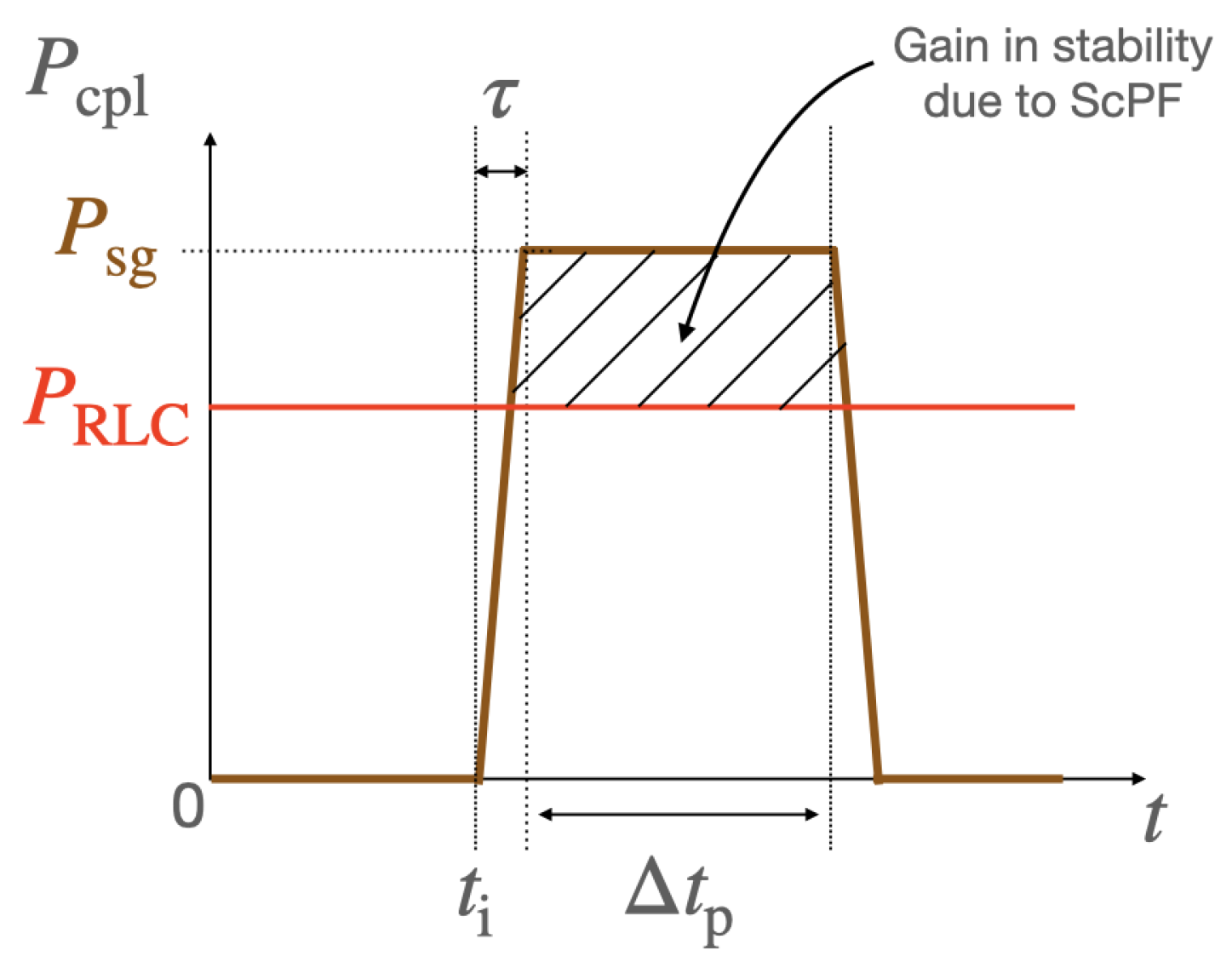 Materials 14 01892 g012 Materials 14 01892 g012