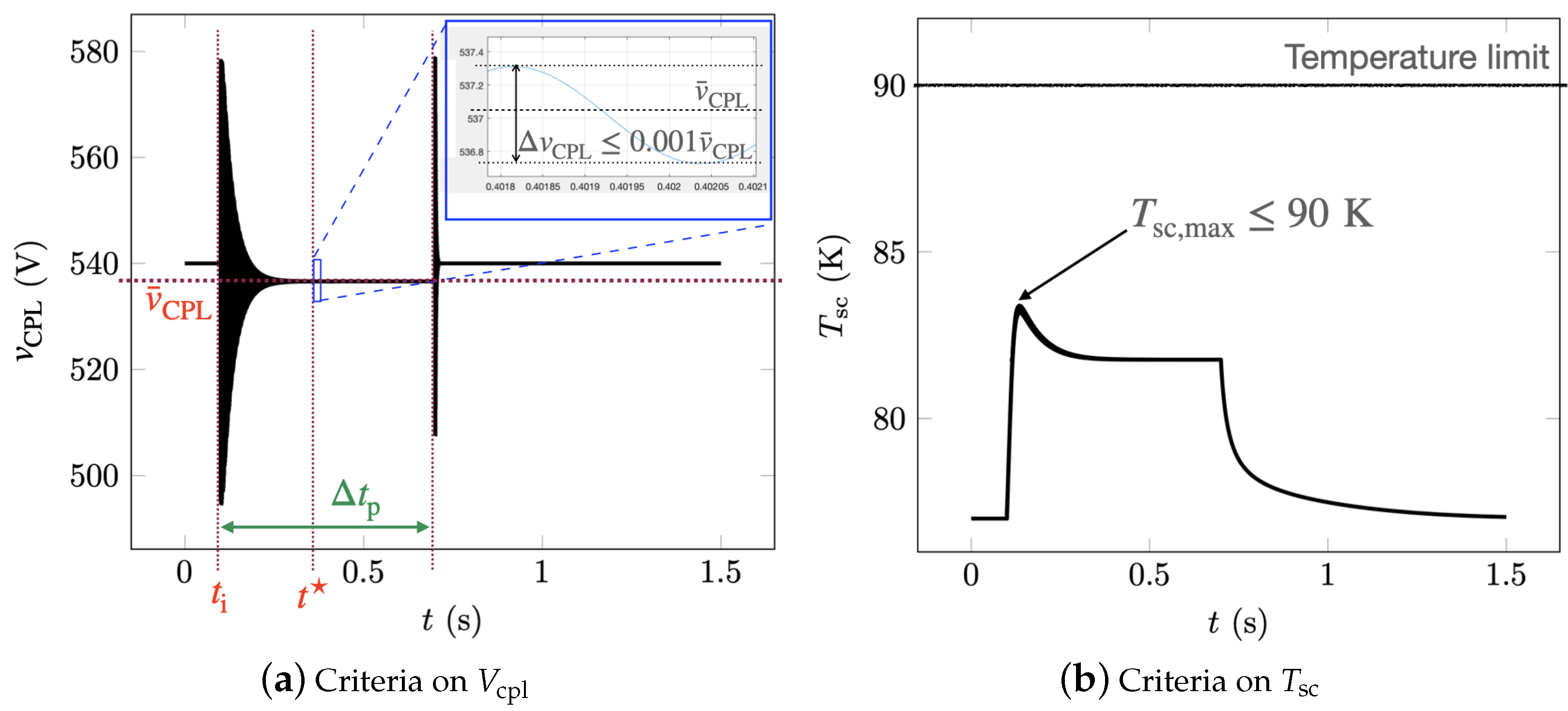 Materials 14 01892 g013 Materials 14 01892 g013