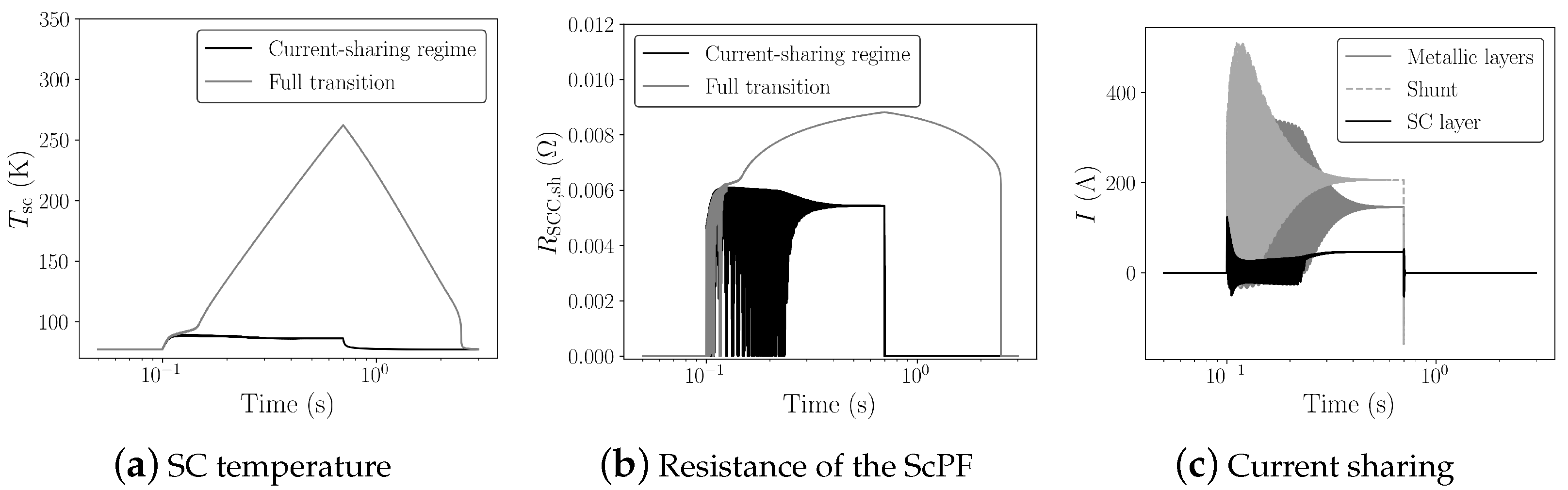 Materials 14 01892 g015 Materials 14 01892 g015