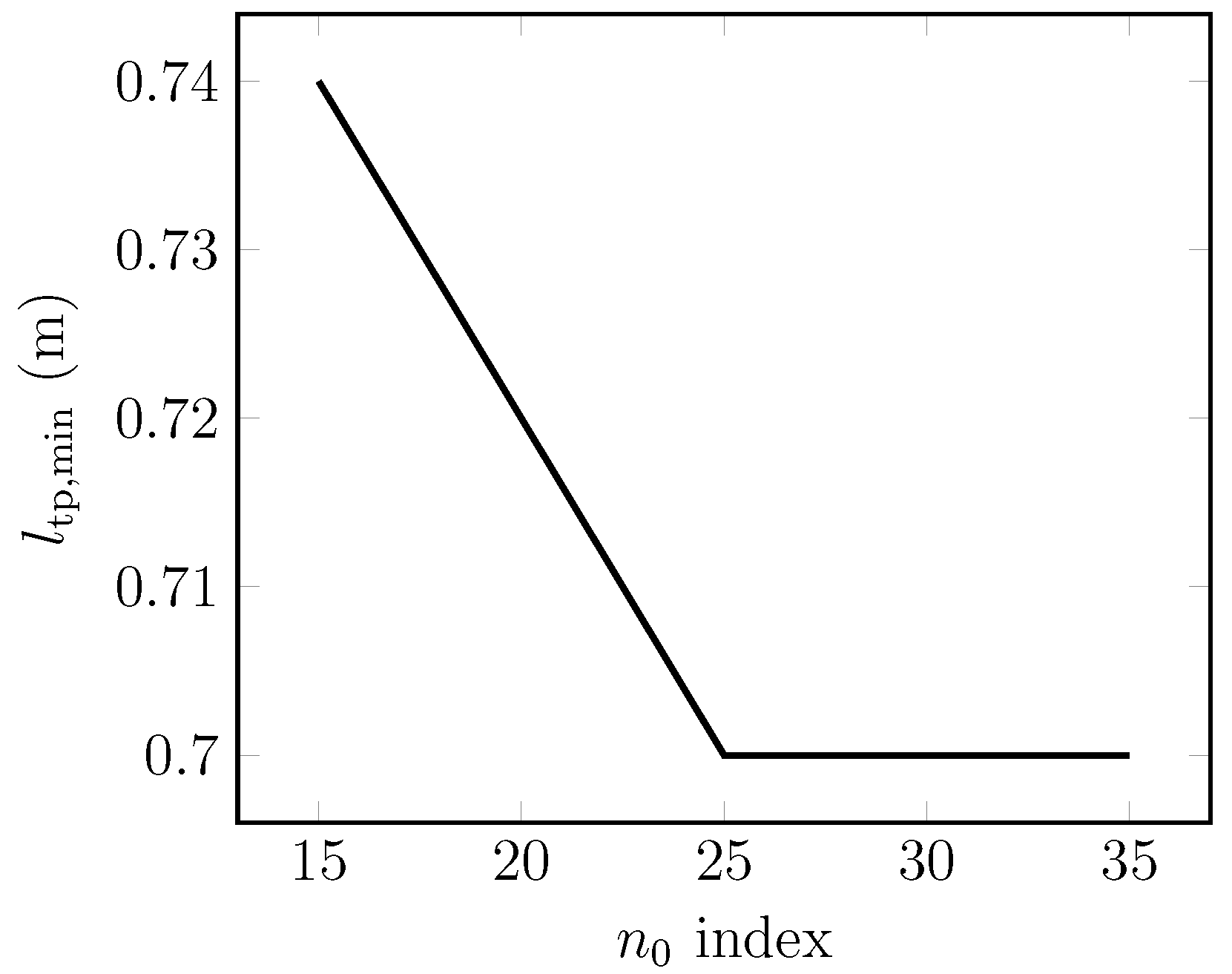 Materials 14 01892 g016 Materials 14 01892 g016