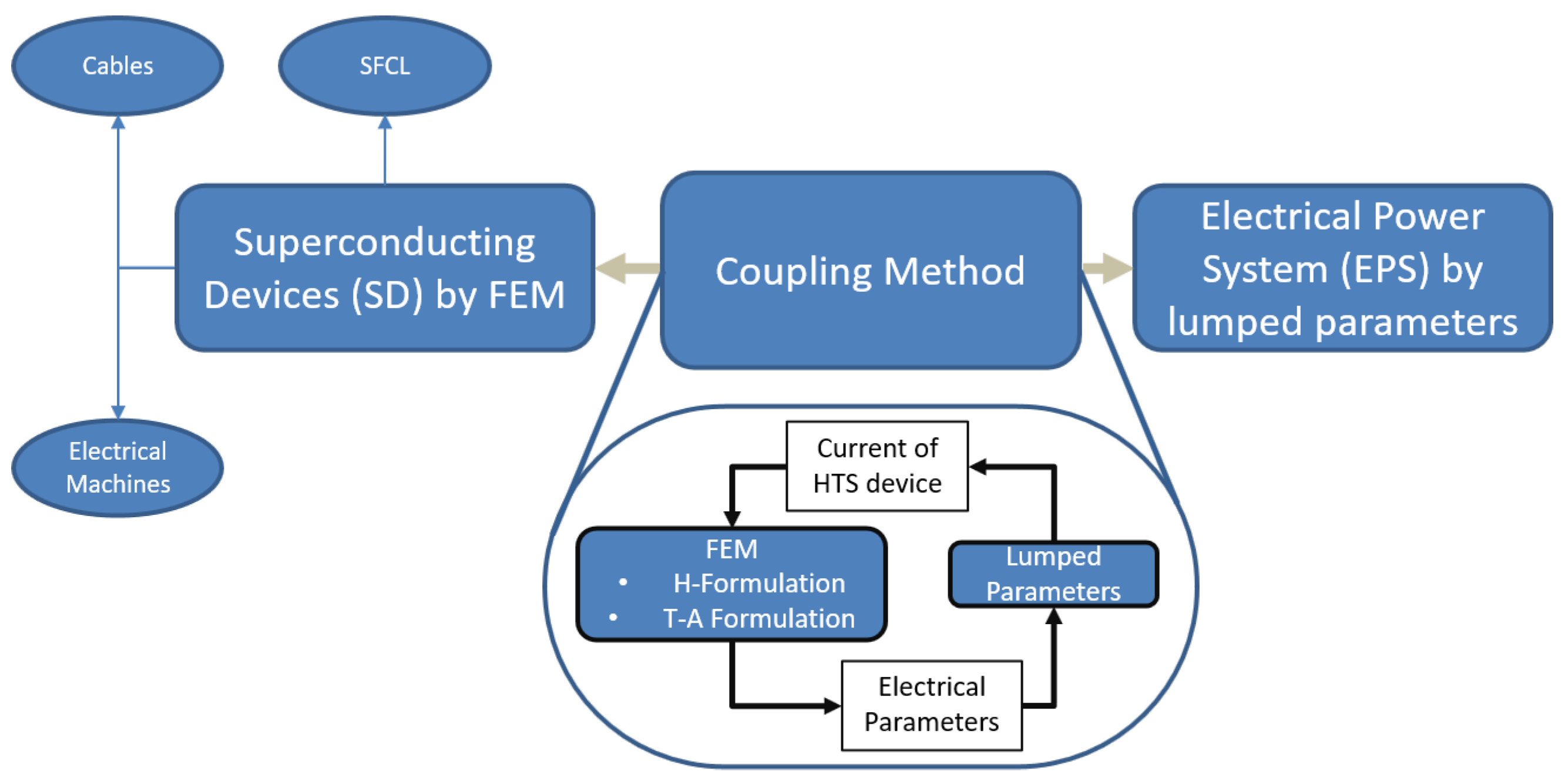 Materials 14 01892 g019 Materials 14 01892 g019