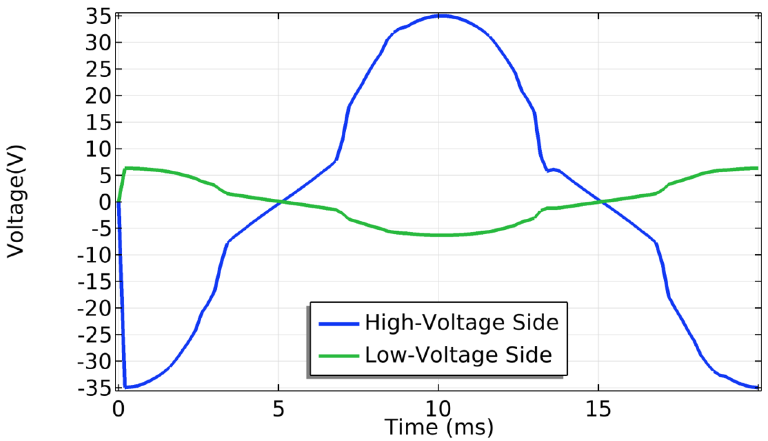 Materials 14 01892 g032 Materials 14 01892 g032