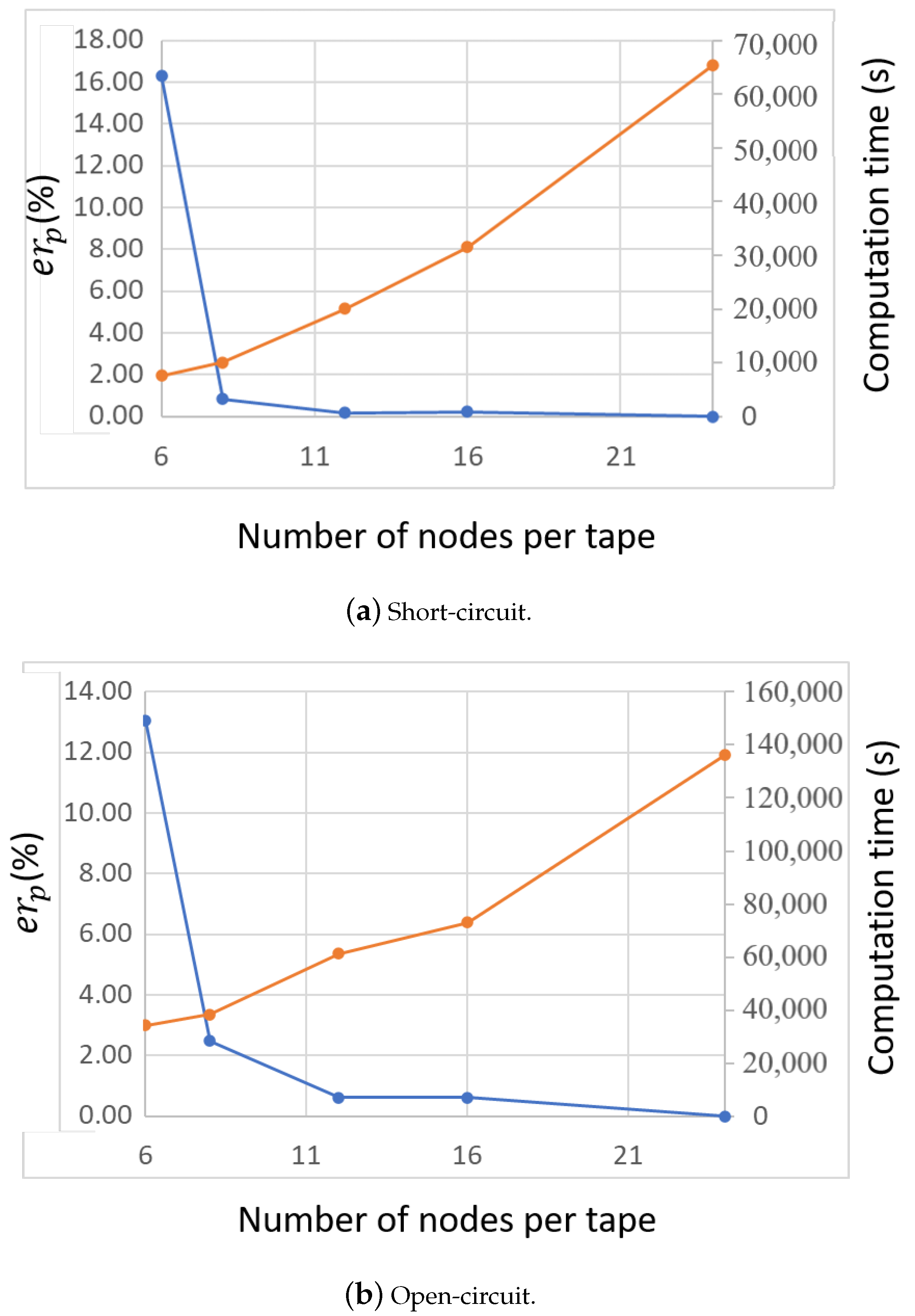 Materials 14 01892 g033 Materials 14 01892 g033
