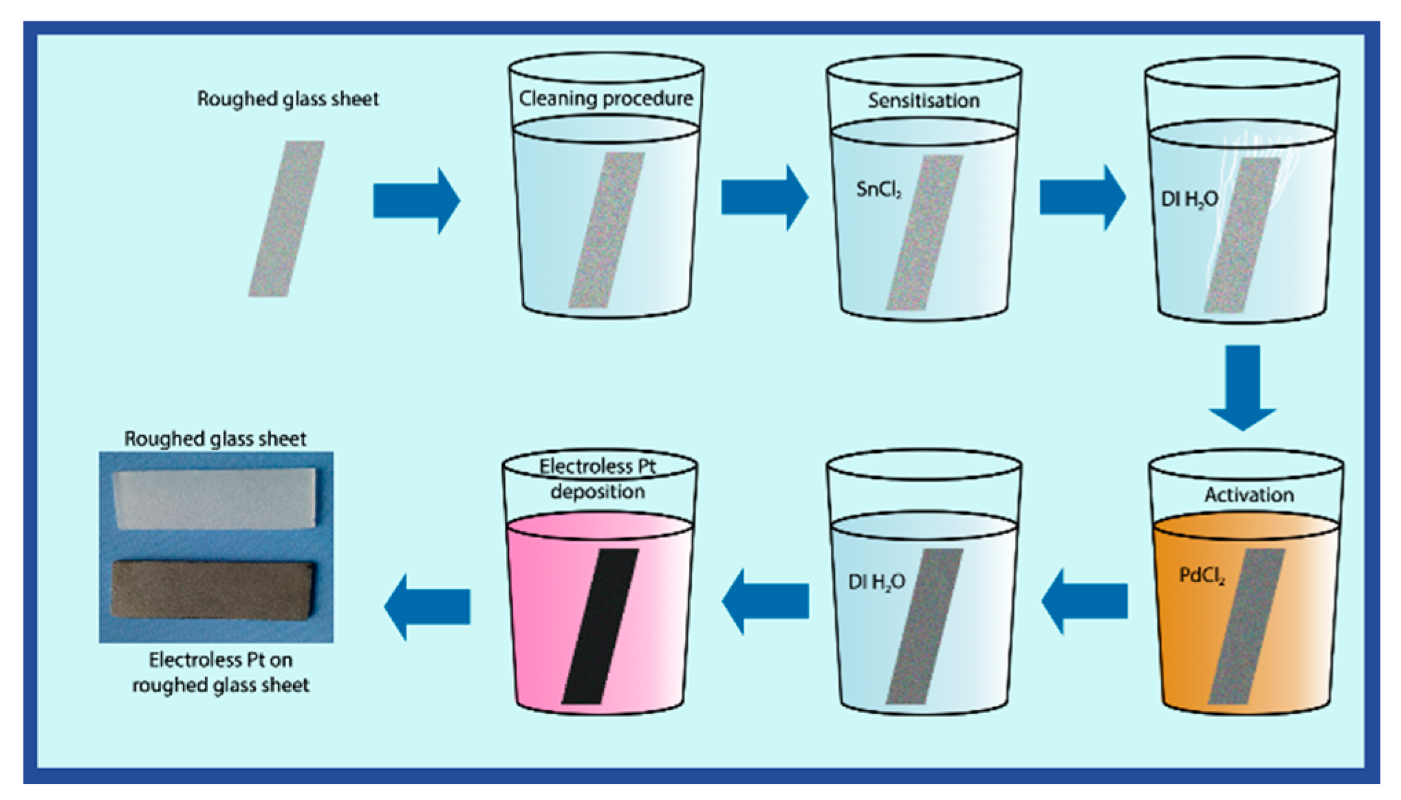Materials 14 01893 g001 Materials 14 01893 g001