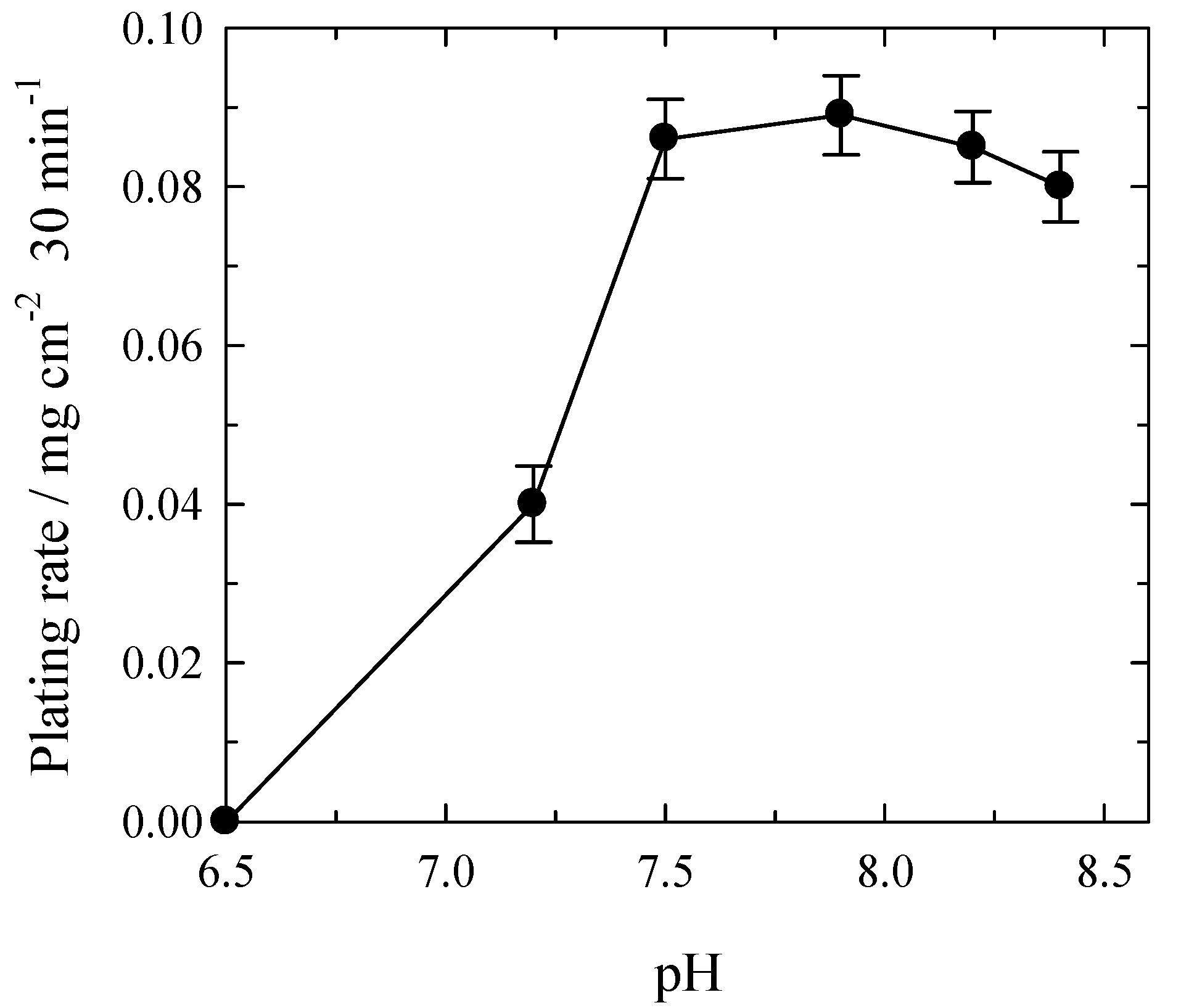 Materials 14 01893 g002 Materials 14 01893 g002