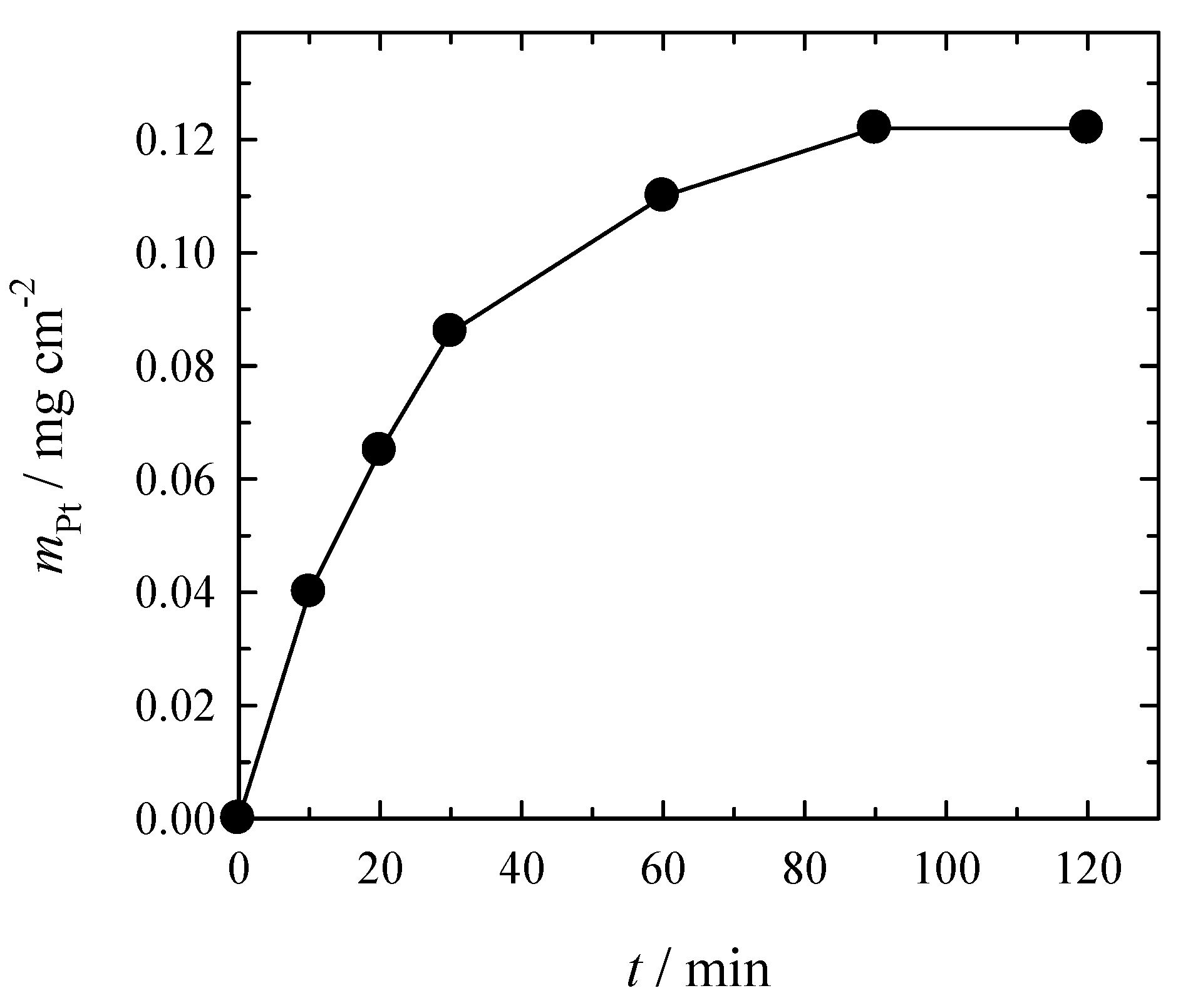 Materials 14 01893 g003 Materials 14 01893 g003