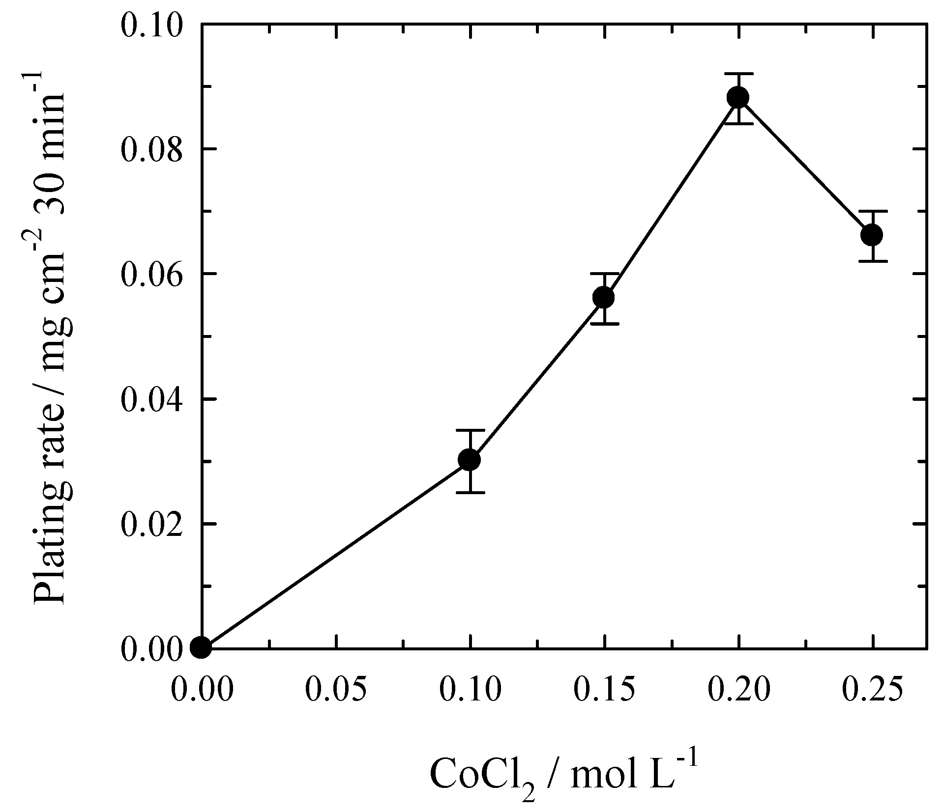 Materials 14 01893 g004 Materials 14 01893 g004