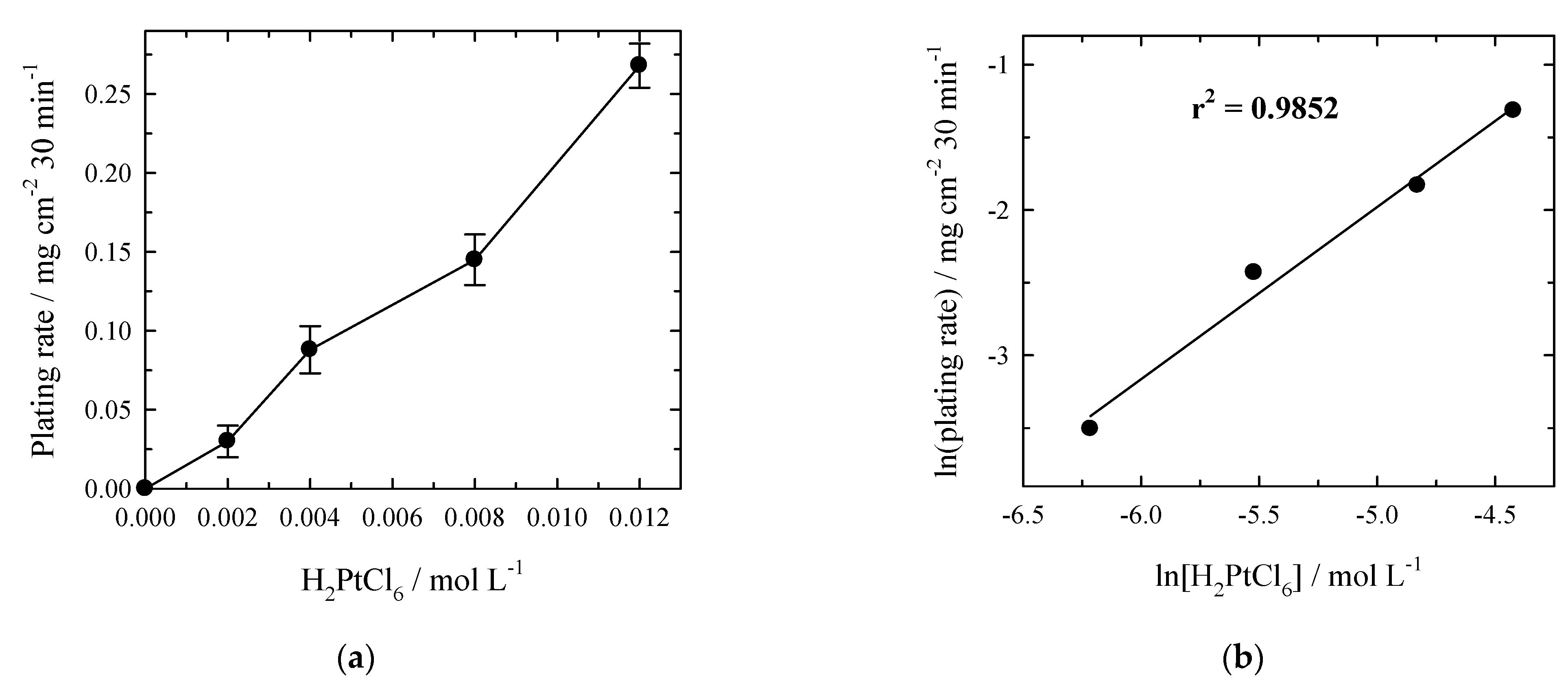 Materials 14 01893 g005 Materials 14 01893 g005