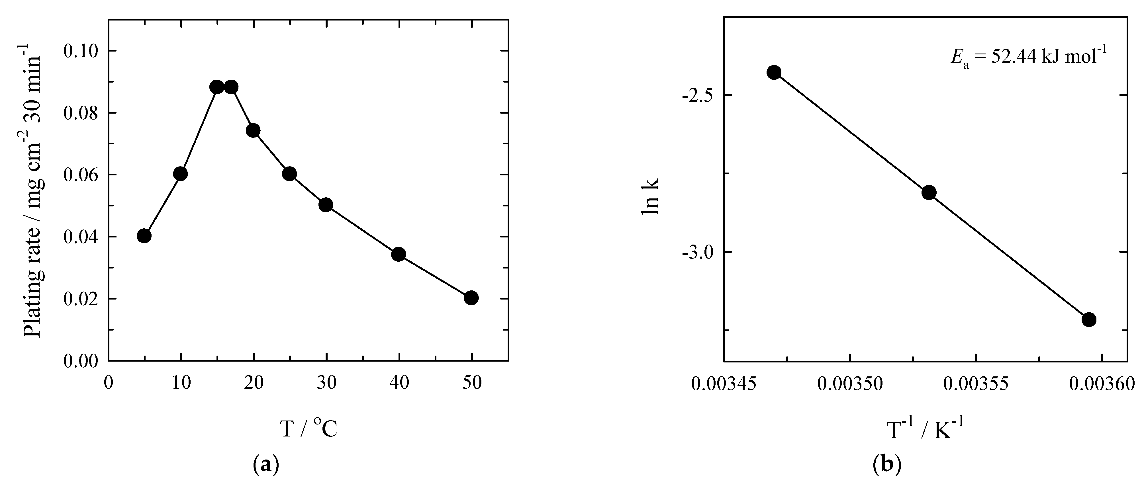 Materials 14 01893 g006 Materials 14 01893 g006