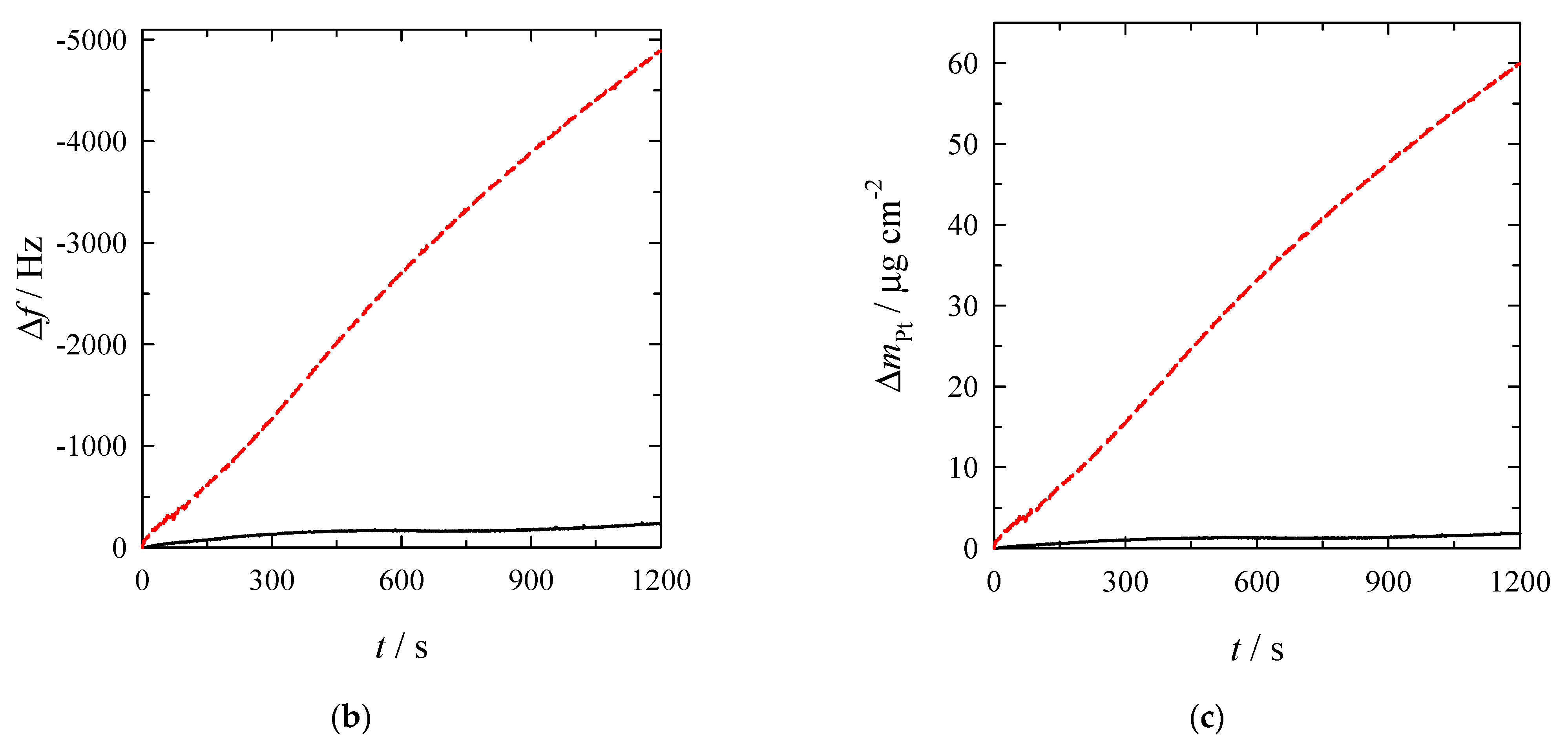 Materials 14 01893 g009b Materials 14 01893 g009b