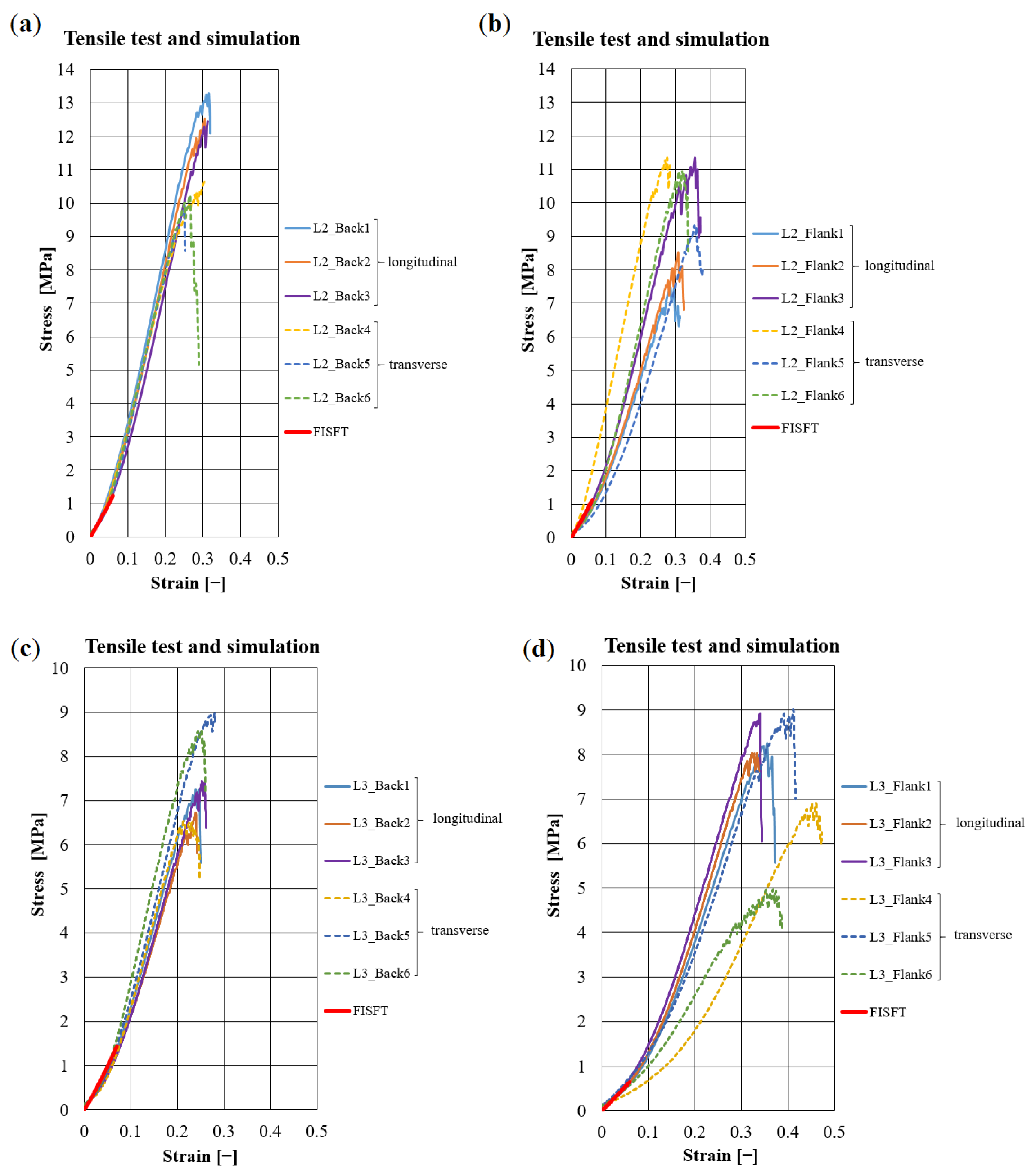 Materials 14 01894 g006 Materials 14 01894 g006