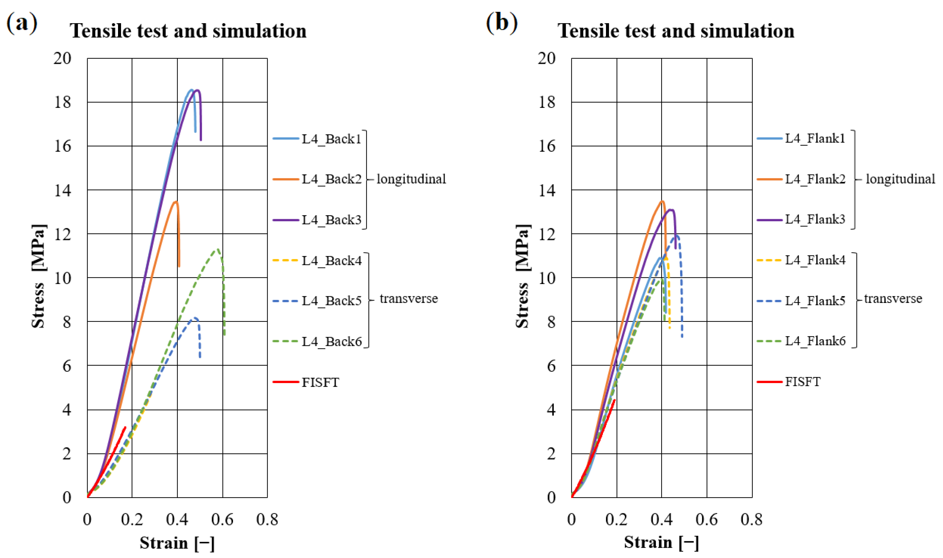 Materials 14 01894 g015 Materials 14 01894 g015
