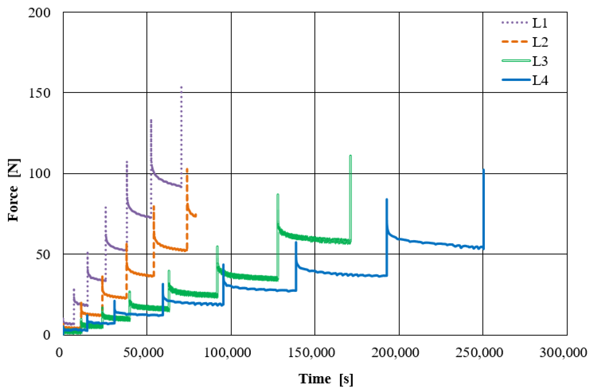 Materials 14 01894 g018 Materials 14 01894 g018