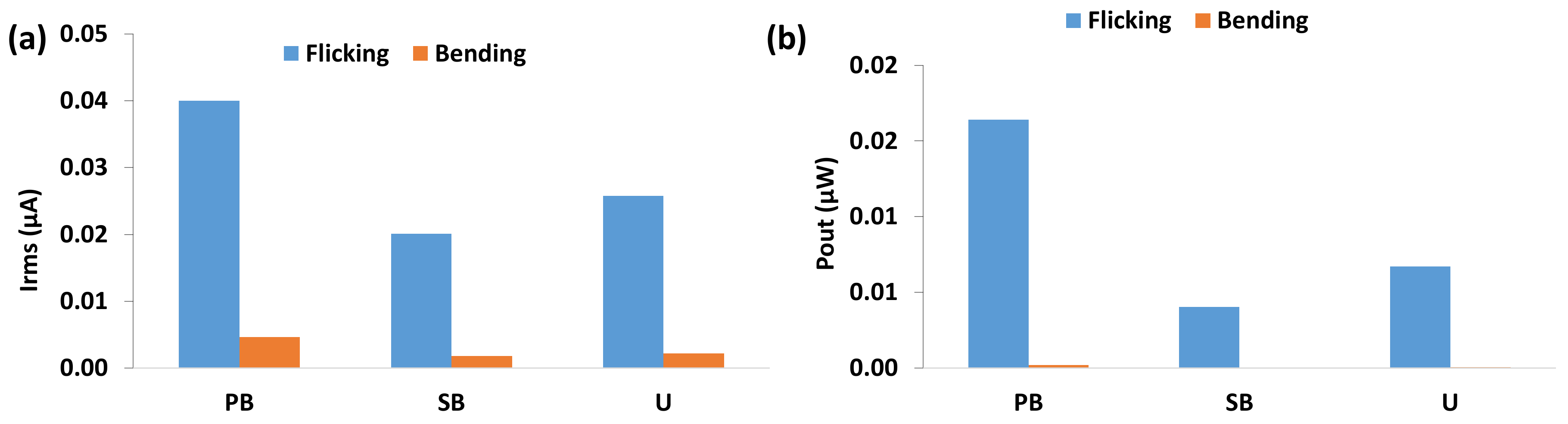 Materials 14 01895 g005 Materials 14 01895 g005