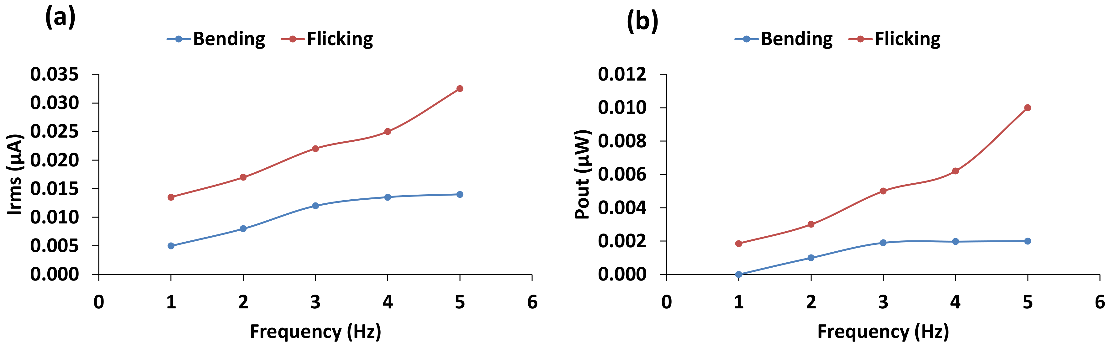 Materials 14 01895 g009 Materials 14 01895 g009