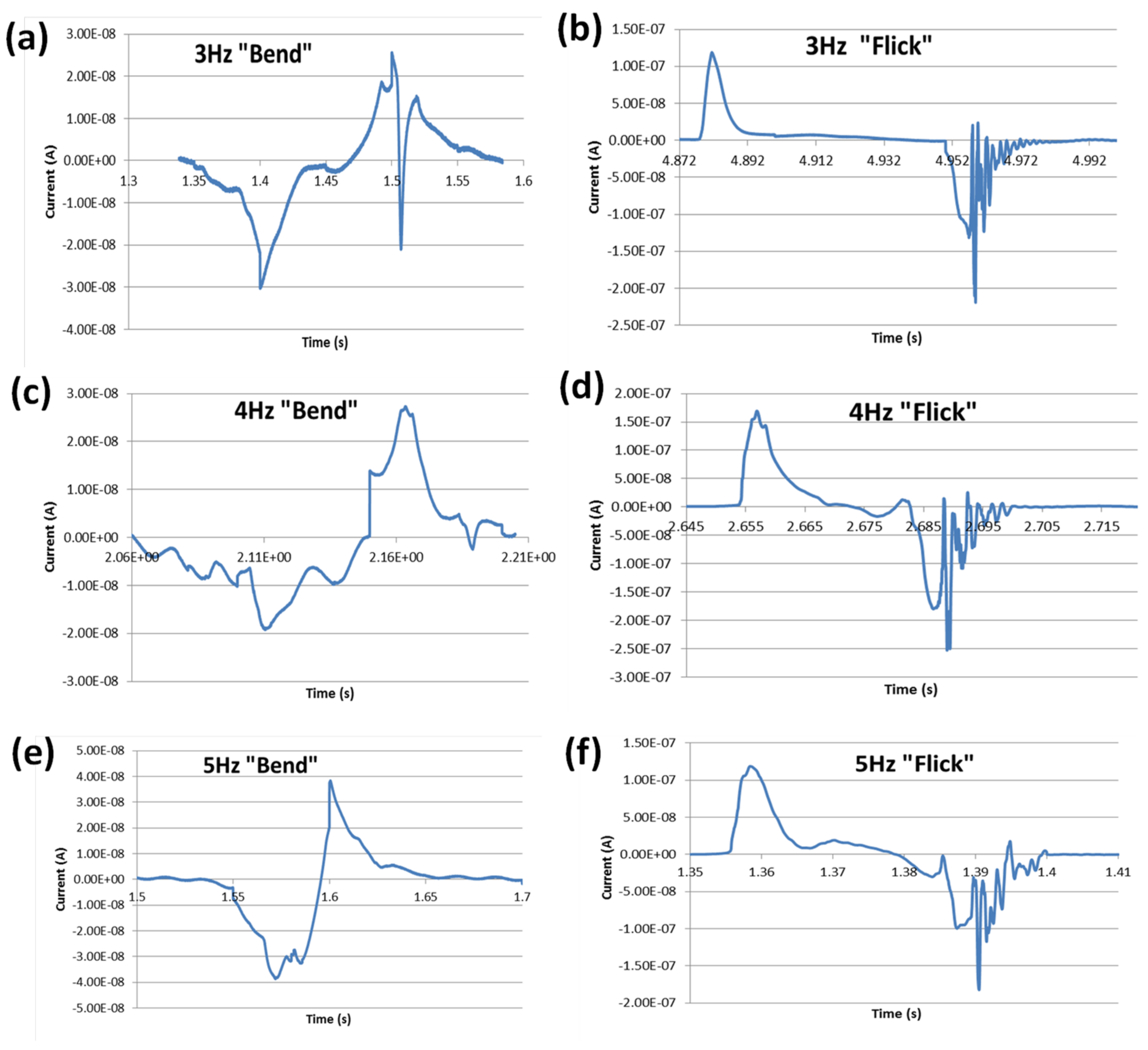 Materials 14 01895 g010 Materials 14 01895 g010