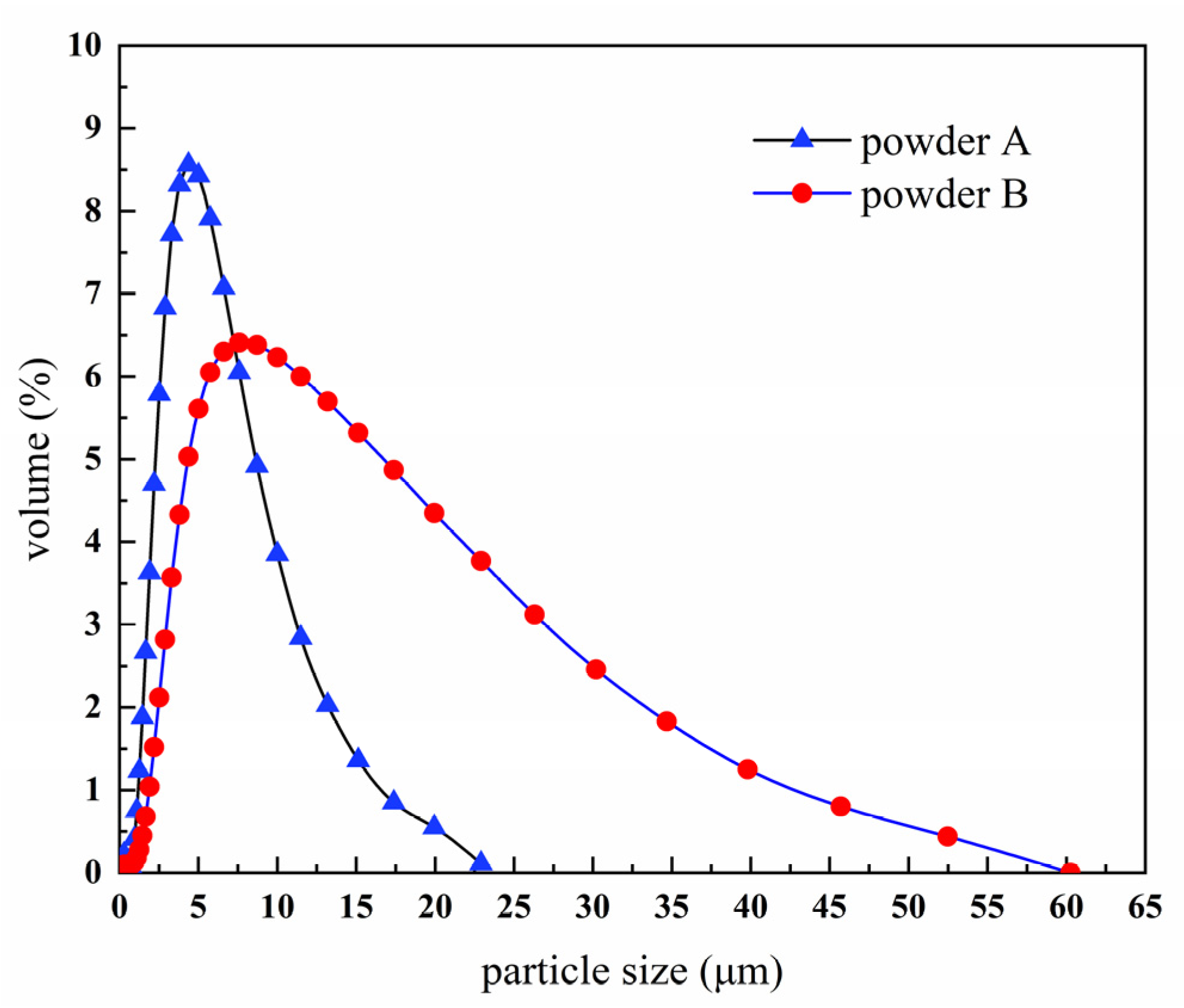 Materials 14 01897 g003 Materials 14 01897 g003