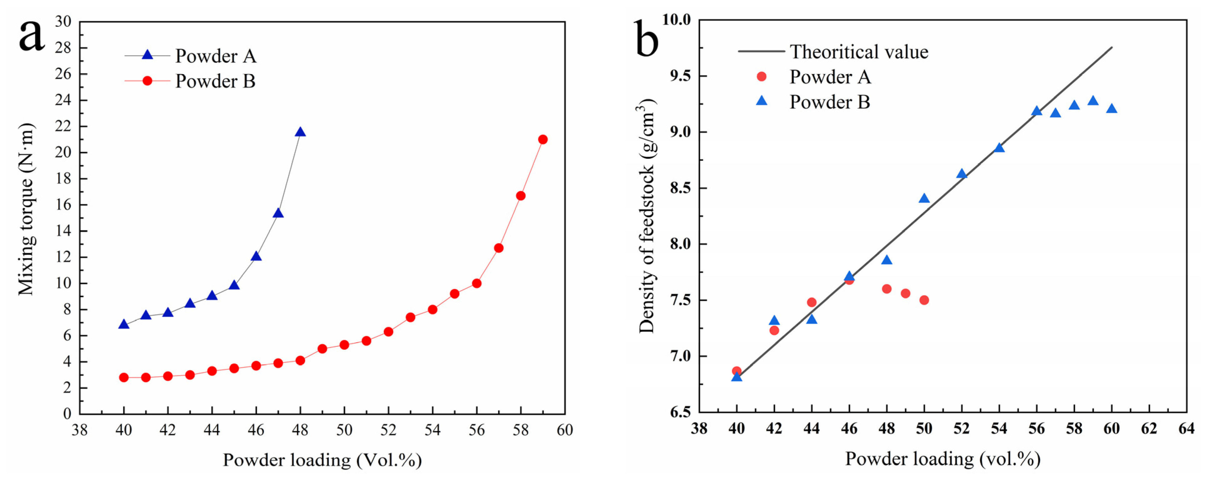 Materials 14 01897 g004 Materials 14 01897 g004