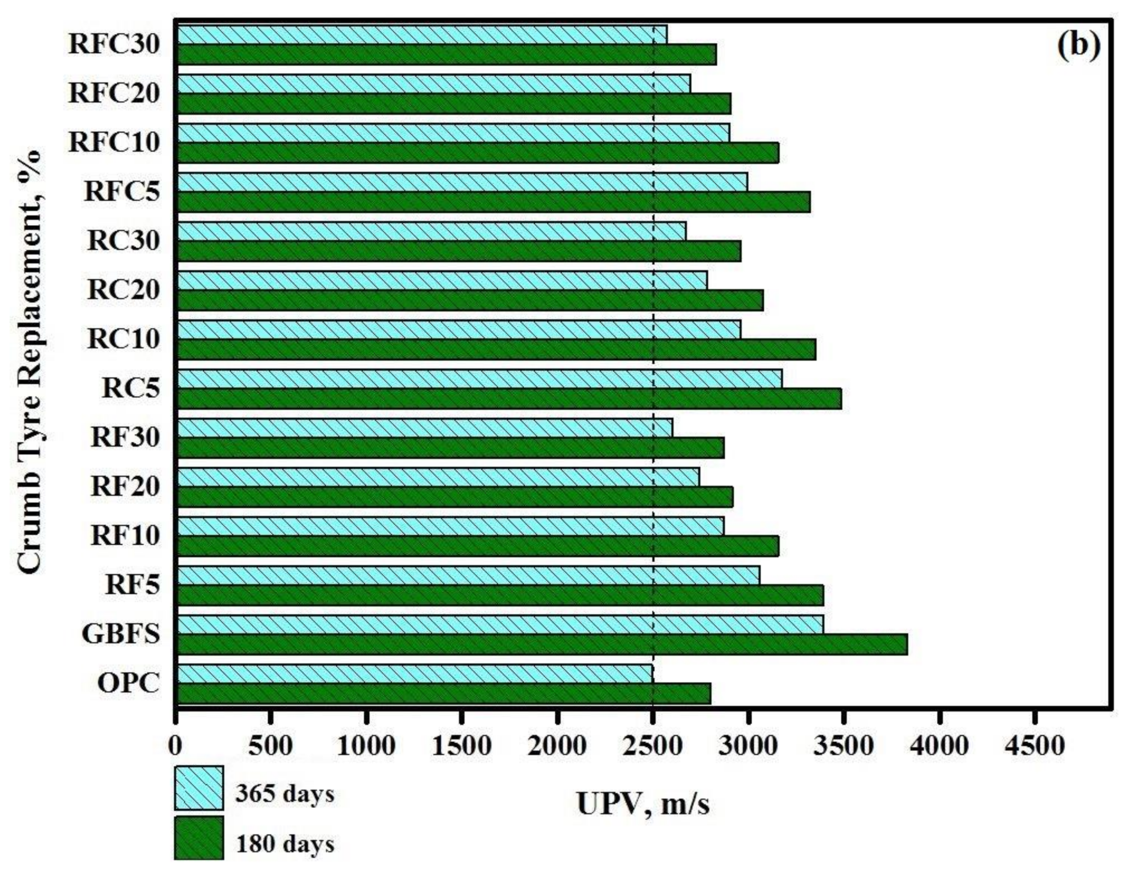 Materials 14 01900 g003b Materials 14 01900 g003b