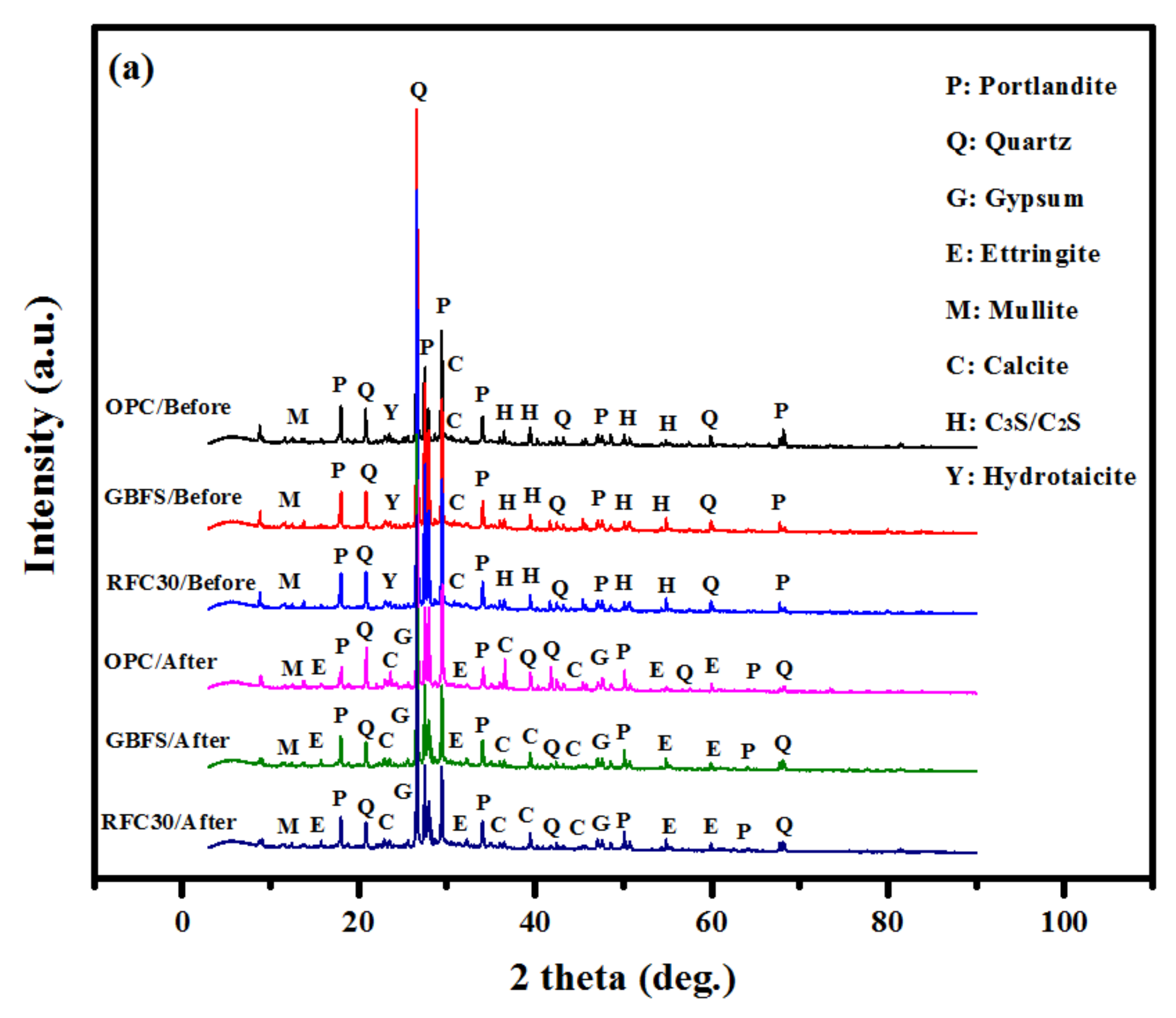Materials 14 01900 g006a Materials 14 01900 g006a