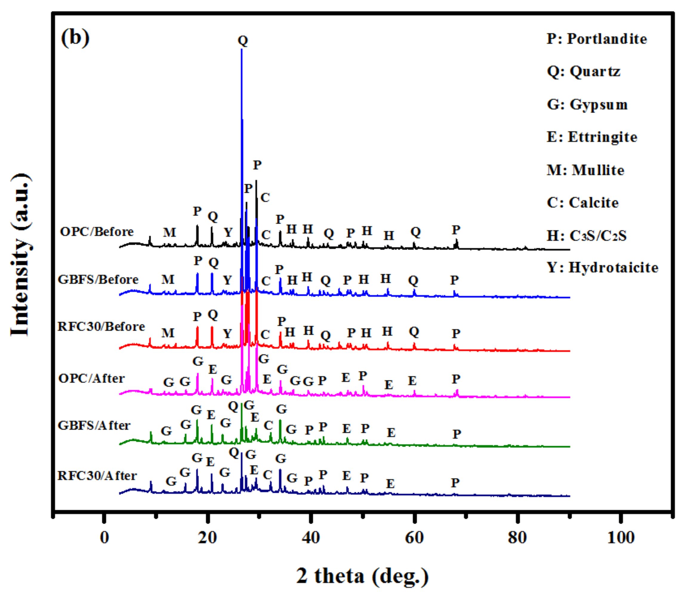 Materials 14 01900 g006b Materials 14 01900 g006b