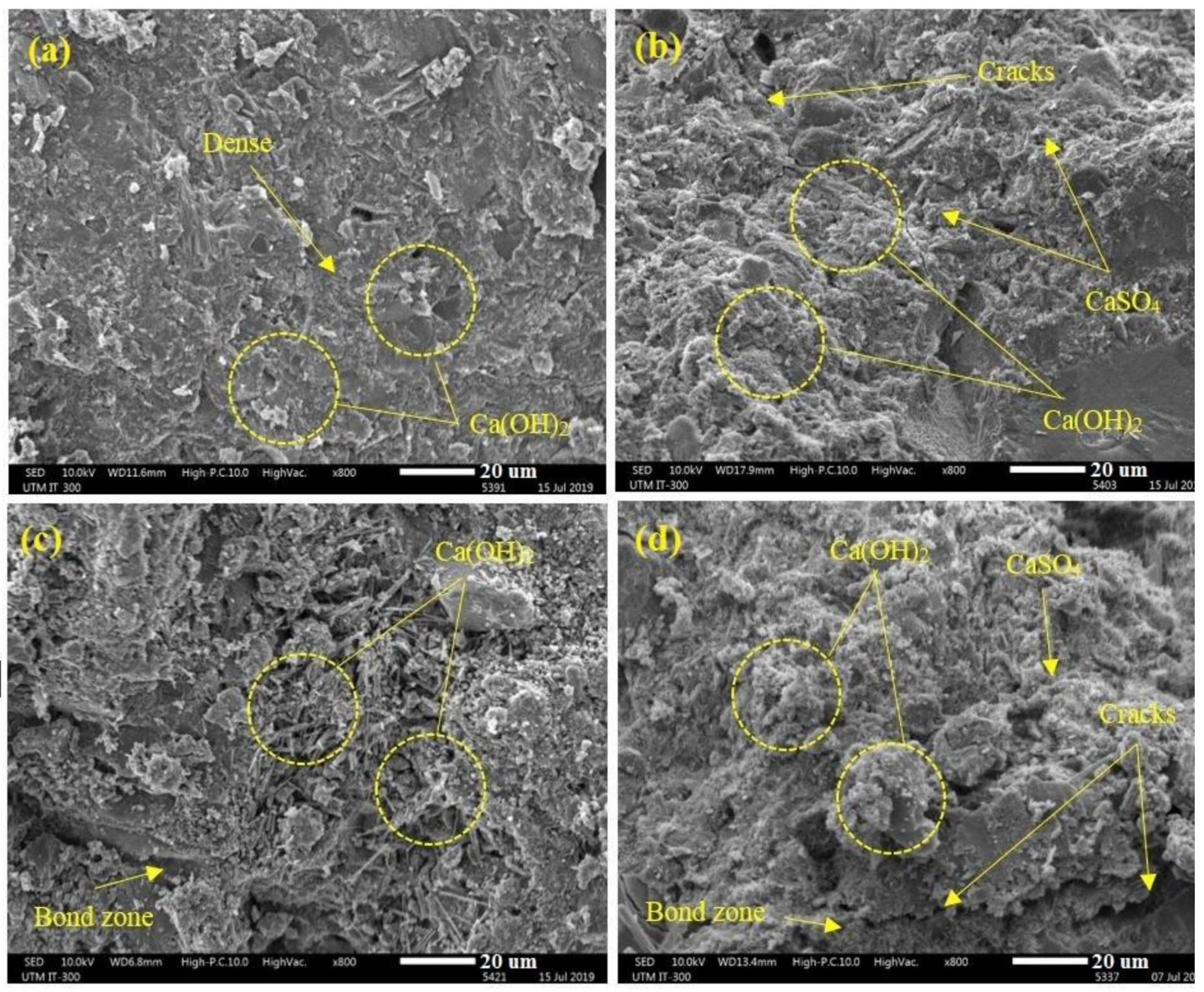Materials 14 01900 g007 Materials 14 01900 g007