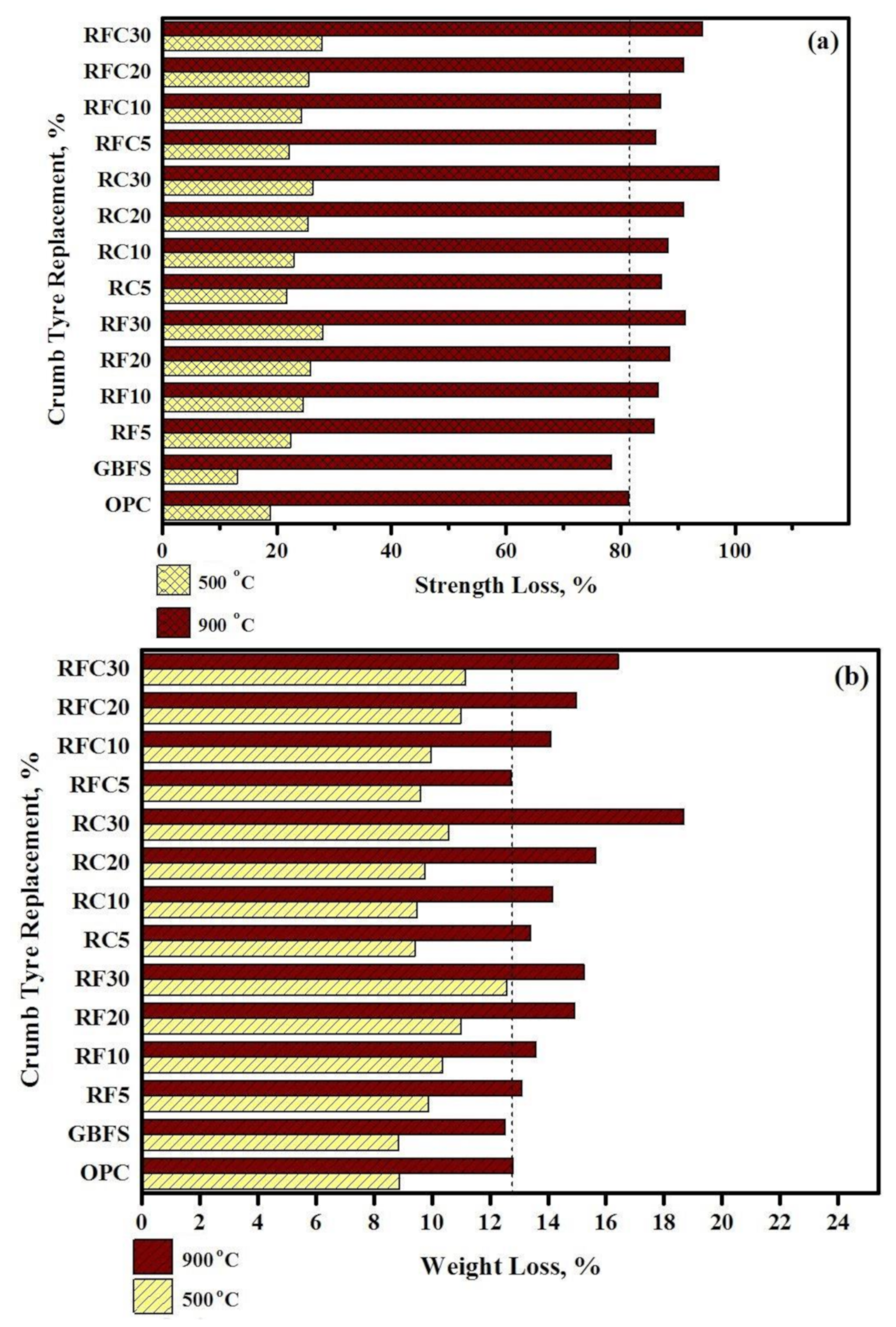 Materials 14 01900 g009 Materials 14 01900 g009
