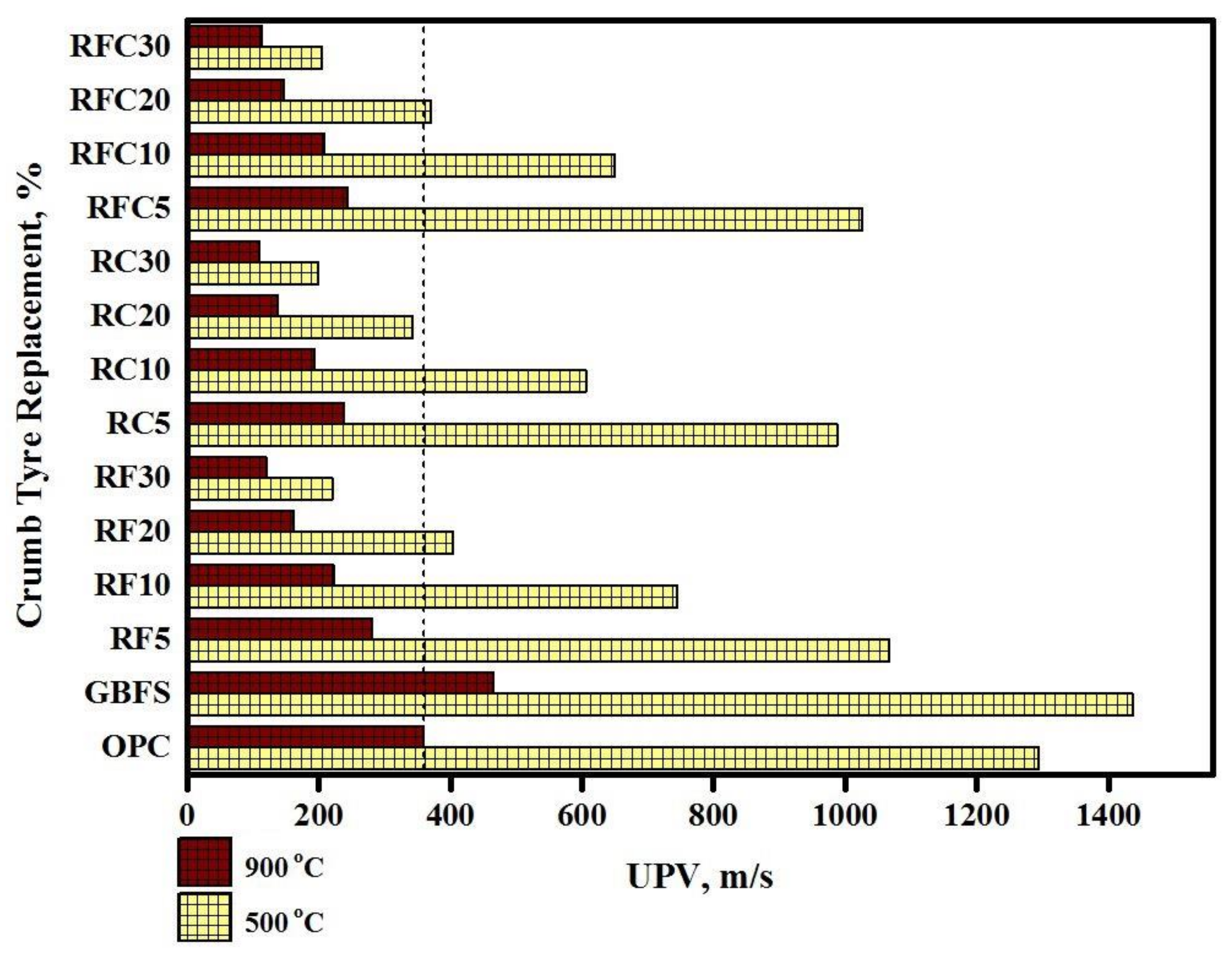 Materials 14 01900 g011 Materials 14 01900 g011