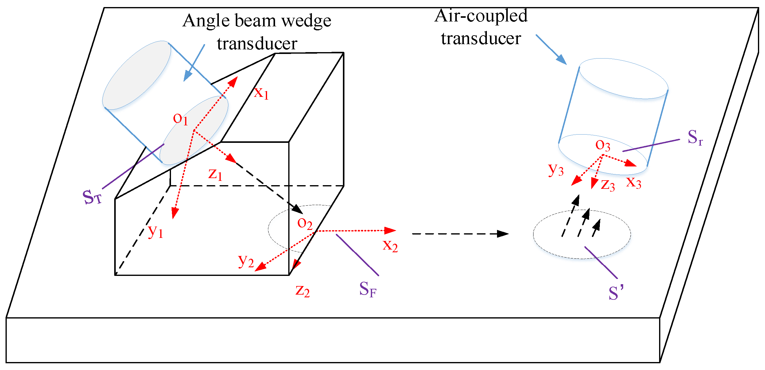 Materials 14 01901 g001 Materials 14 01901 g001