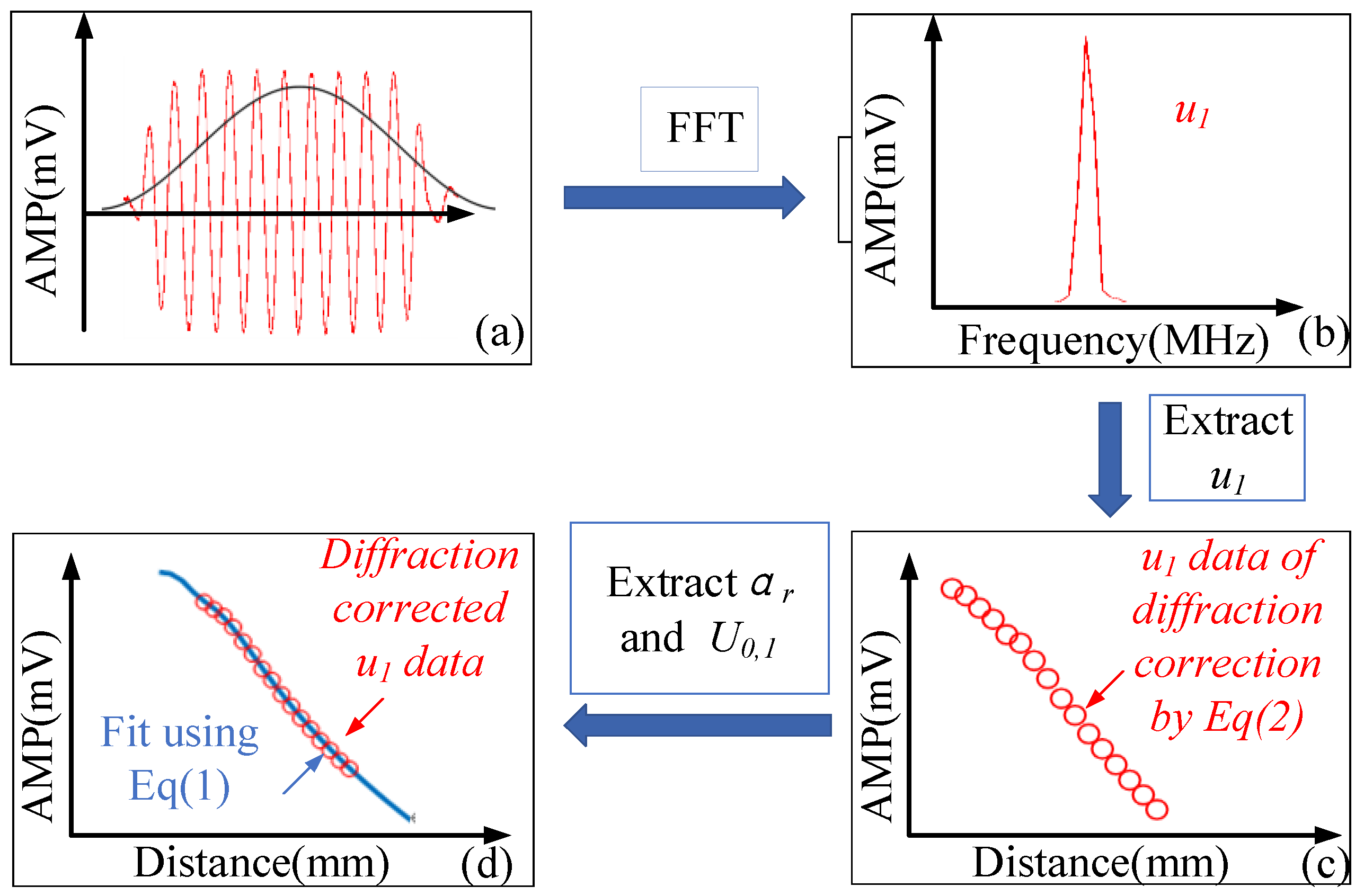 Materials 14 01901 g002 Materials 14 01901 g002