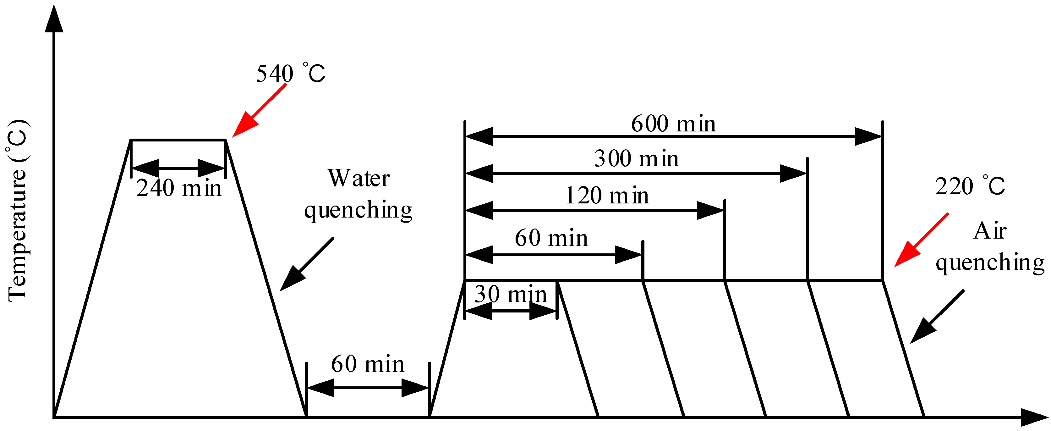 Materials 14 01901 g003 Materials 14 01901 g003