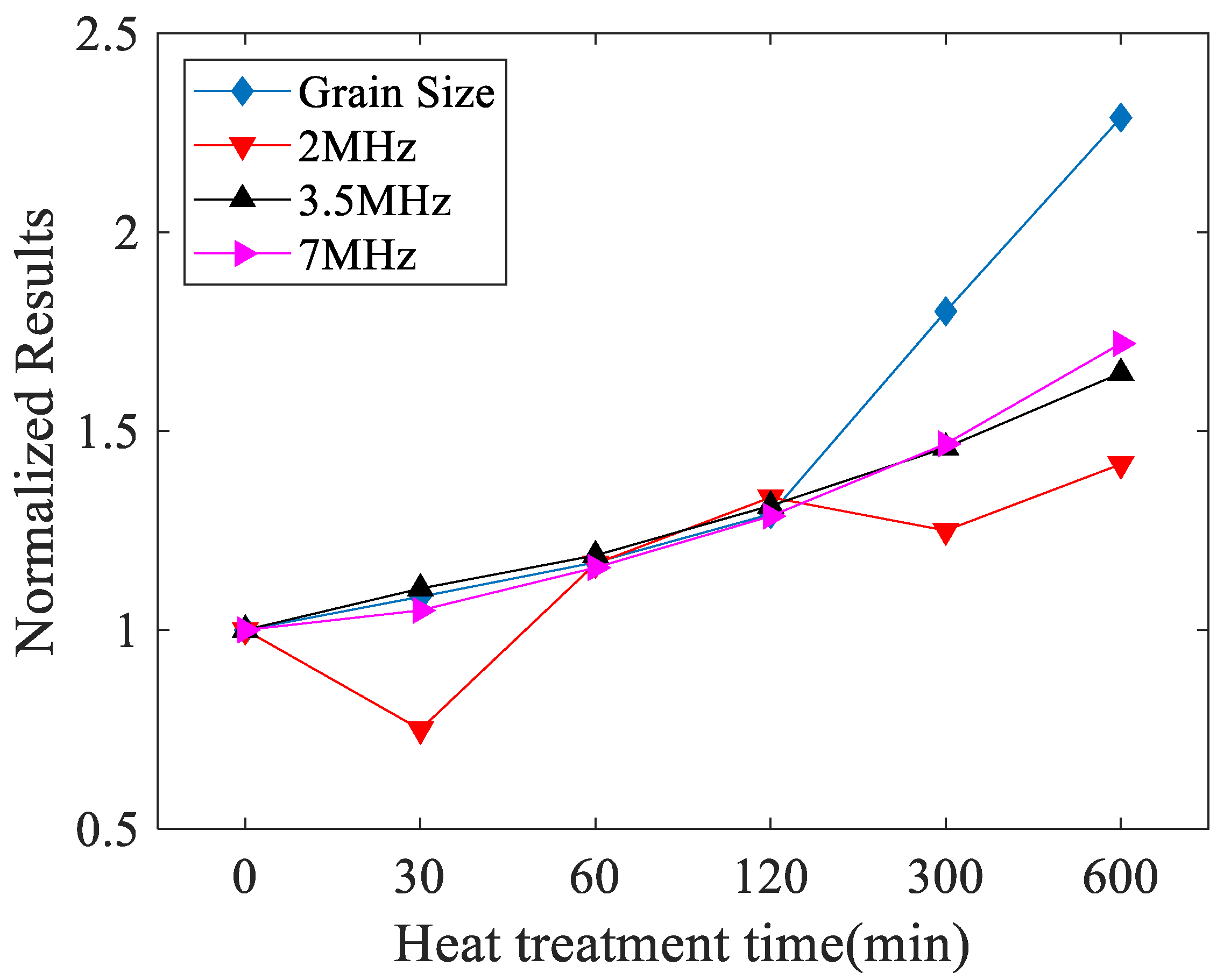 Materials 14 01901 g011 Materials 14 01901 g011