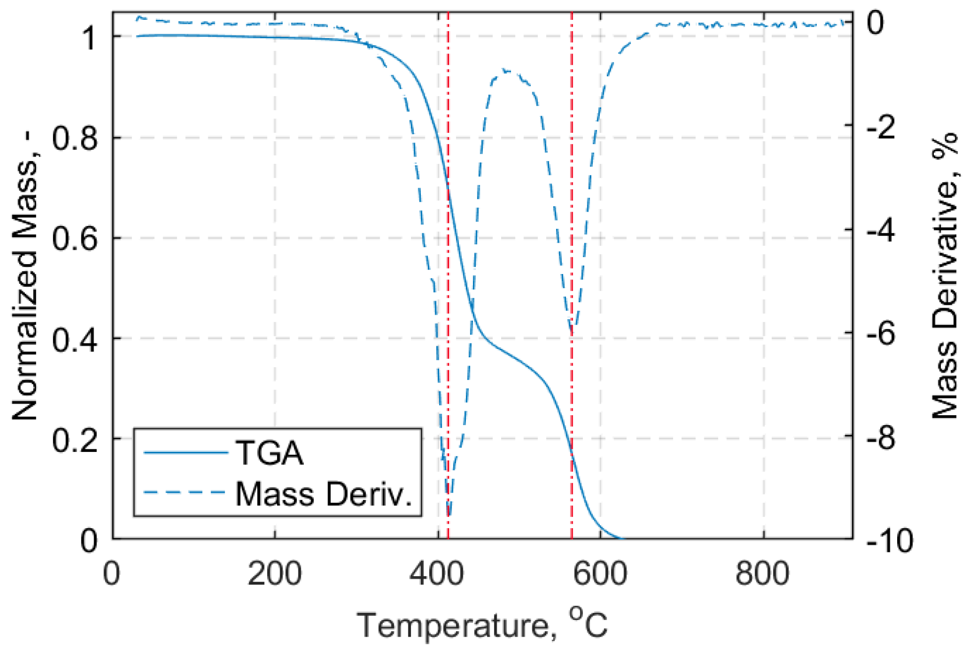 Materials 14 01903 g006 Materials 14 01903 g006