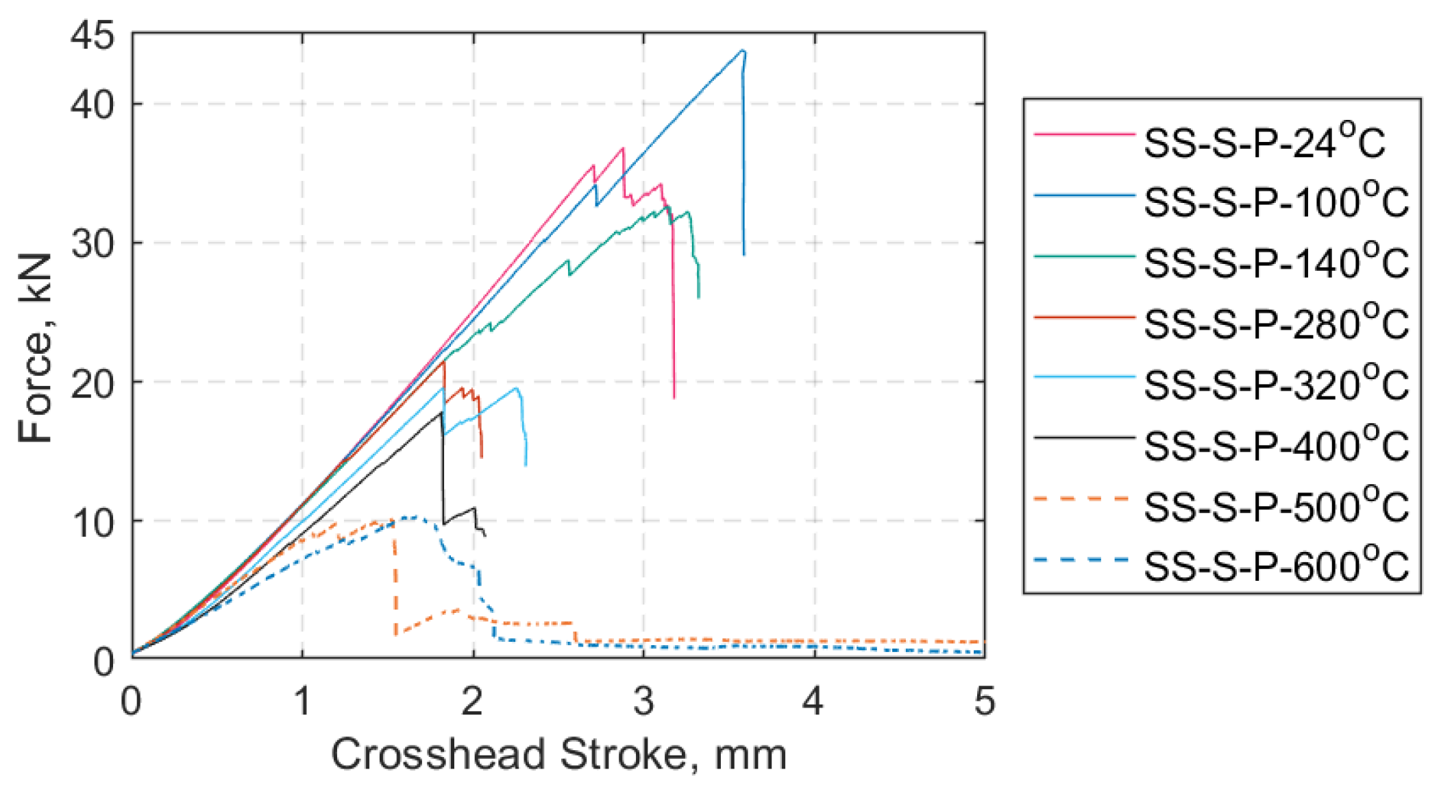 Materials 14 01903 g019 Materials 14 01903 g019