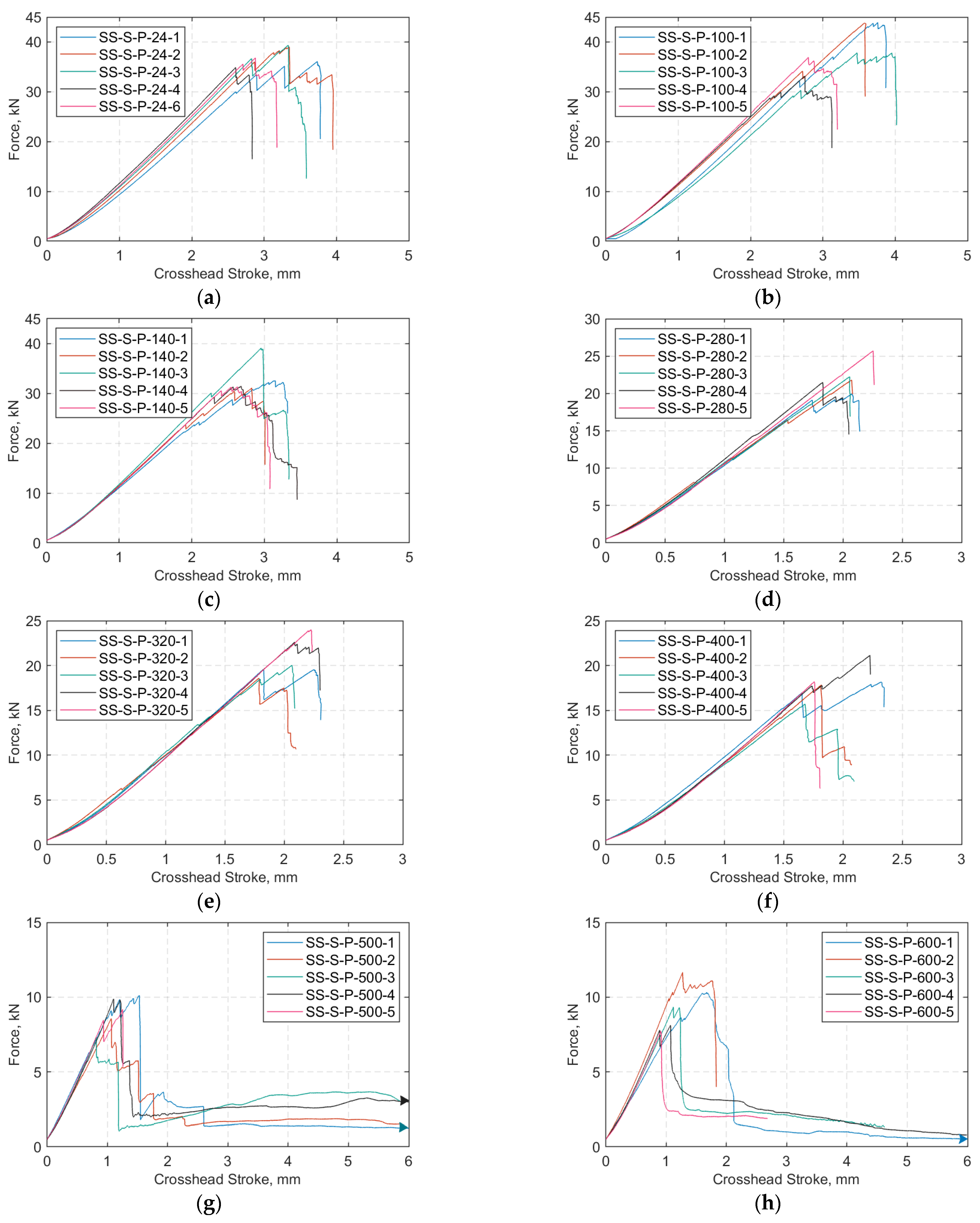 Materials 14 01903 g0a2 Materials 14 01903 g0a2