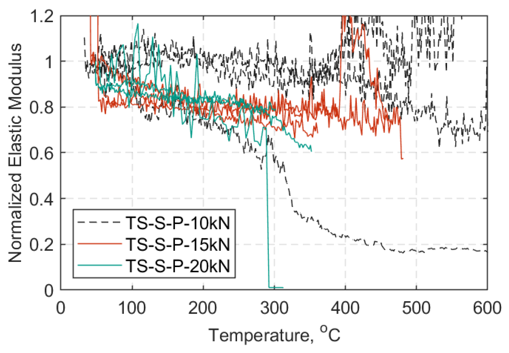 Materials 14 01903 g0a3 Materials 14 01903 g0a3